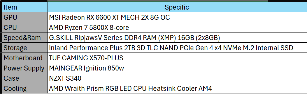 Radeon RX 6600 XT Custom Gaming PC - Ryzen 7 5800X, 16GB RAM, 2TB NVMe SSD