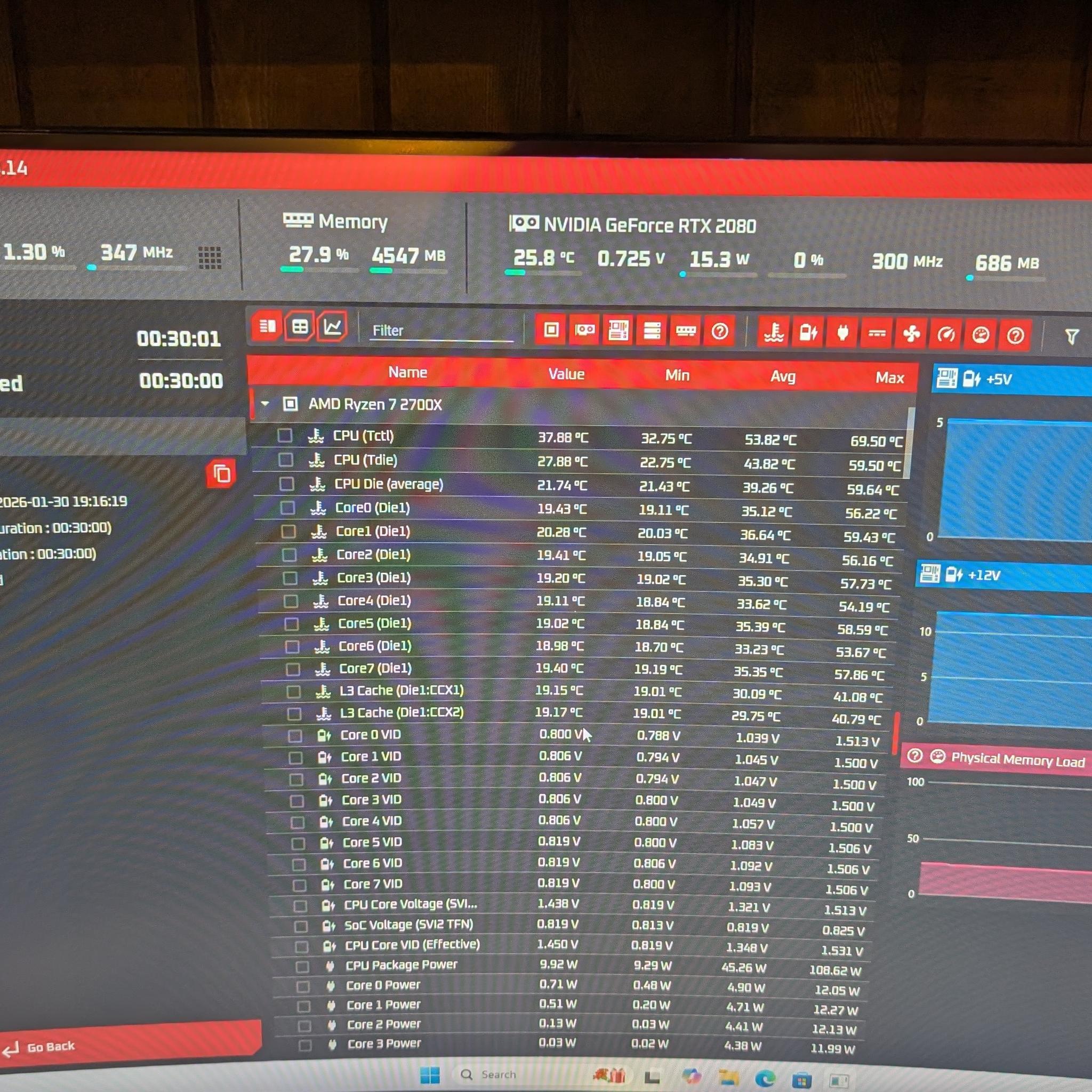 RTX 2080 | RYZEN 7 2700X | 500GB NVME | 16GB DDR4 | 650W