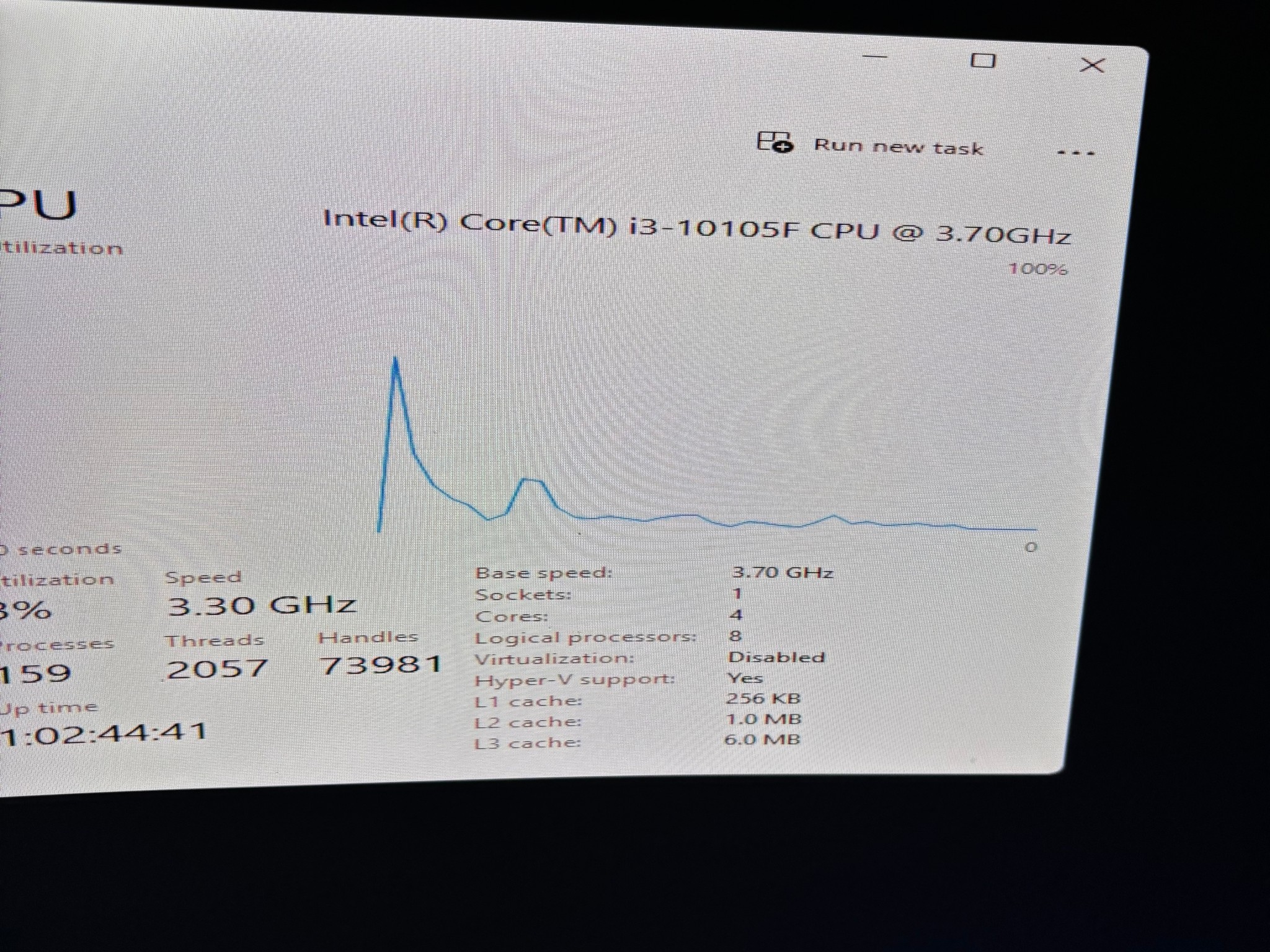 GAMING PC FOR $500