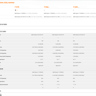 Sapphire PURE Radeon 9070 XT OC 16GB  GDDR6