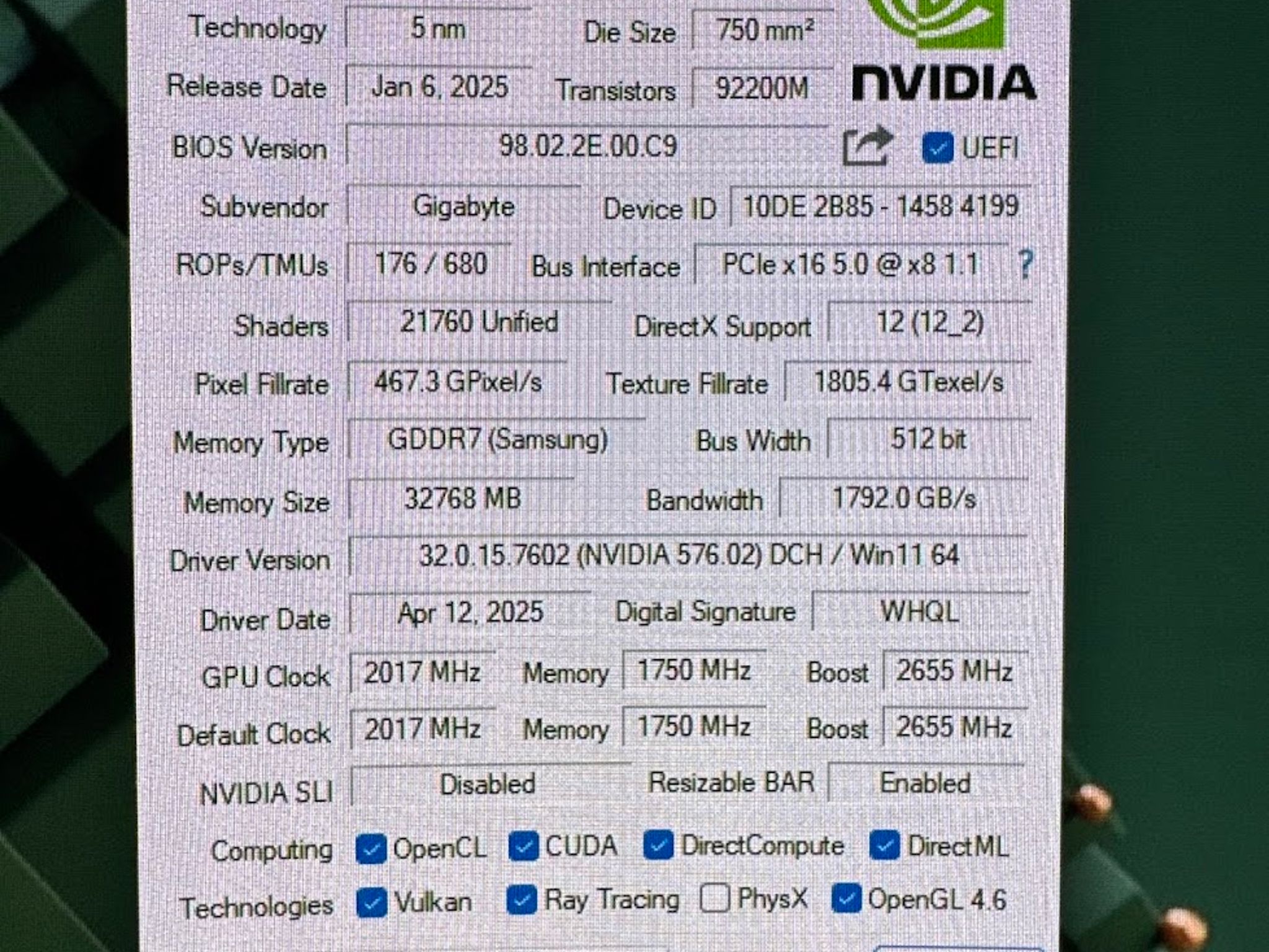 ZOTAC GAMING GeForce RTX 5090 SOLID OC White Edition