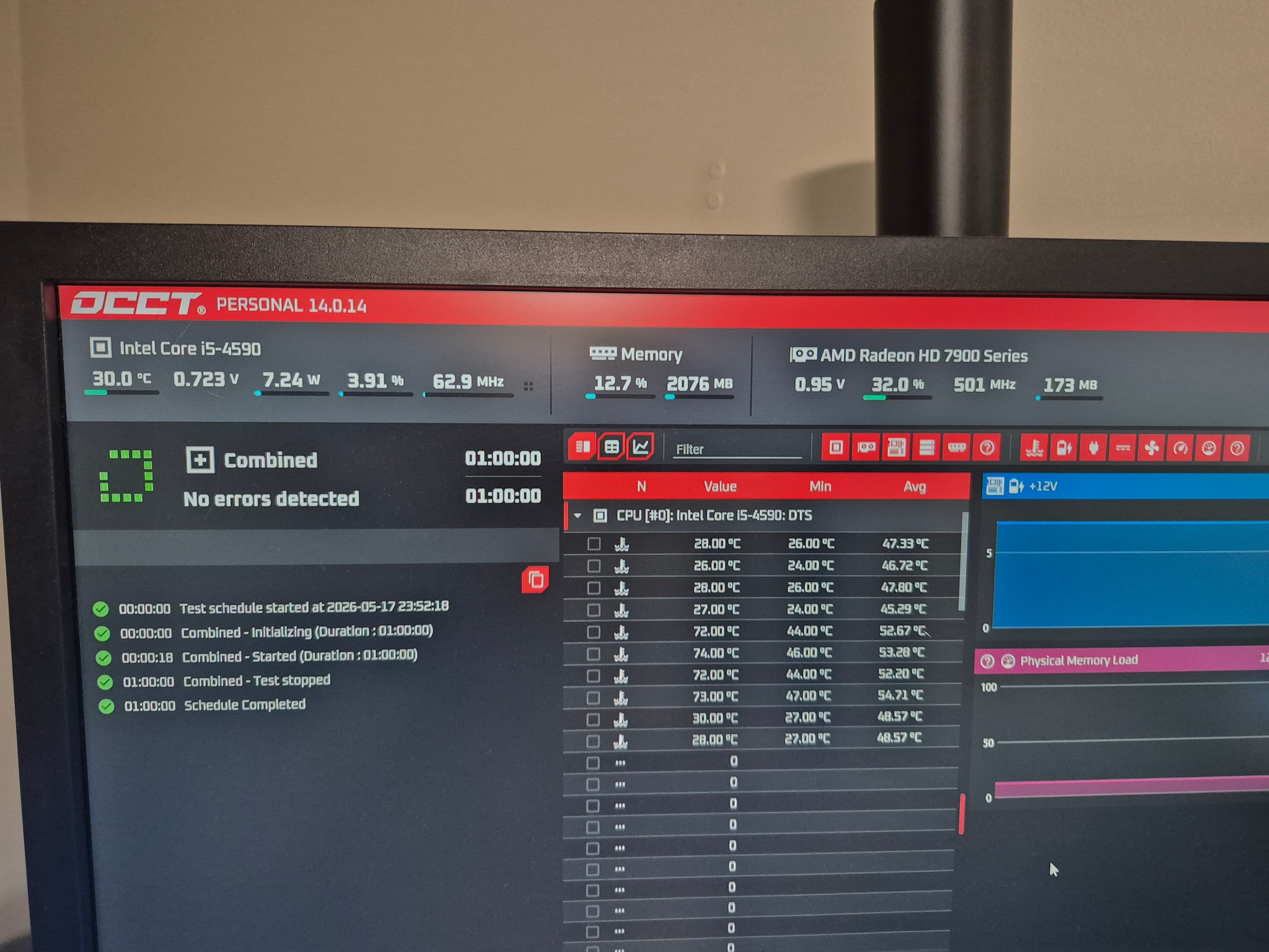 80 FPS Fortnite | i5-4590 , 16GB RAM, 480GB SSD, R9 280 3GB, RGB, Wifi