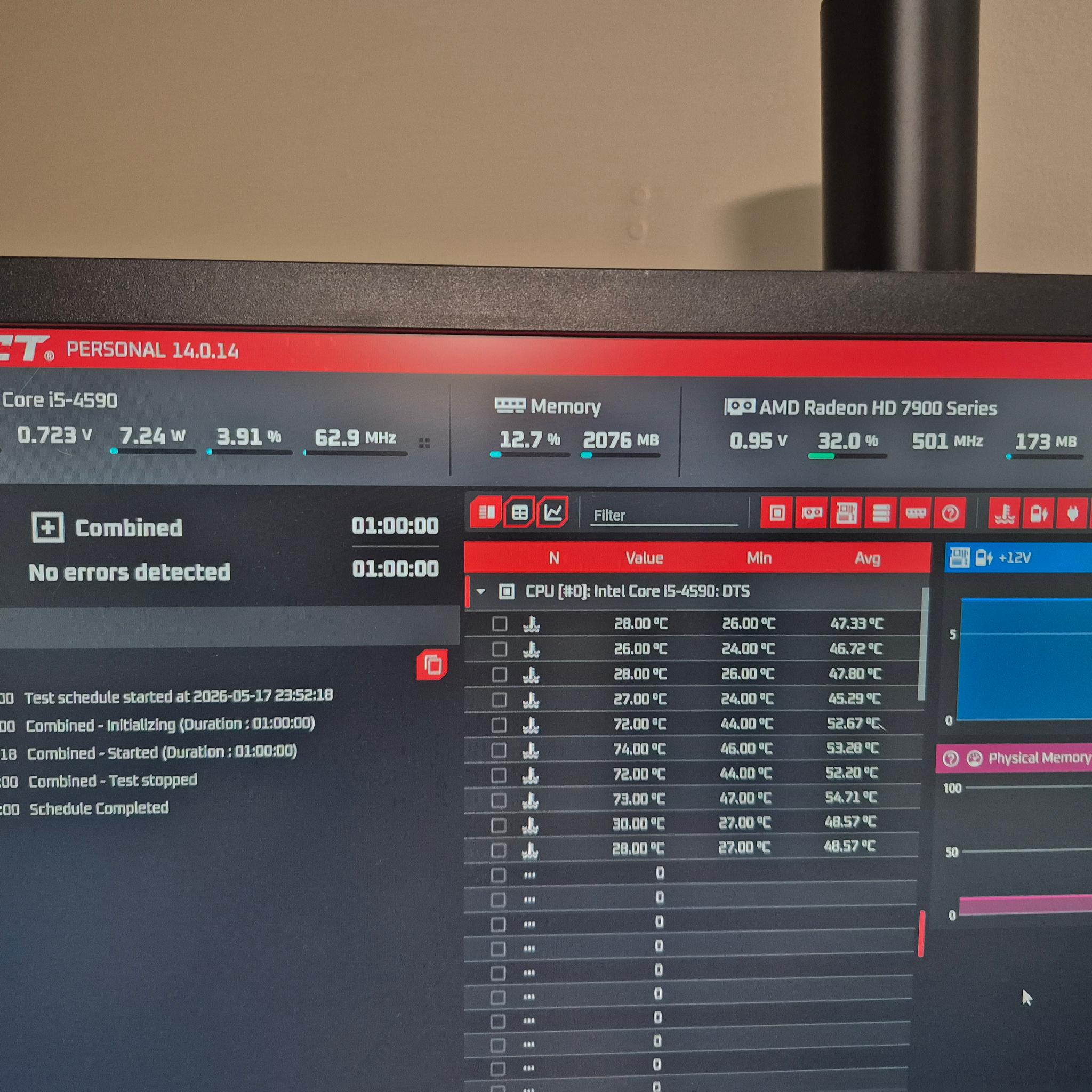 80 FPS Fortnite | i5-4590 , 16GB RAM, 480GB SSD, R9 280 3GB, RGB, Wifi
