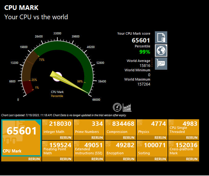 Intel® Core i9-13900KS Processor - IMC BEAST GOLDEN SAMPLE - DDR5 8600mhz