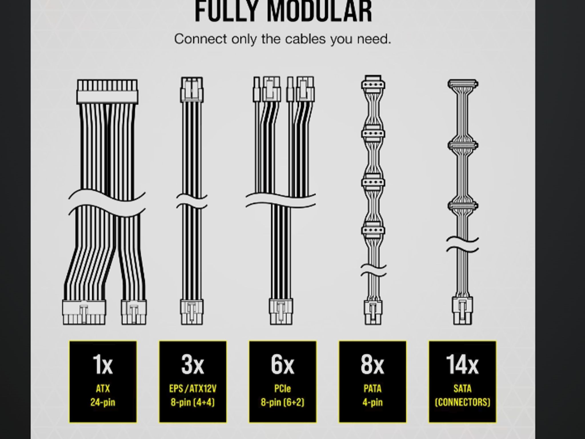 CORSAIR RM1000x ATX POWER SUPPLY