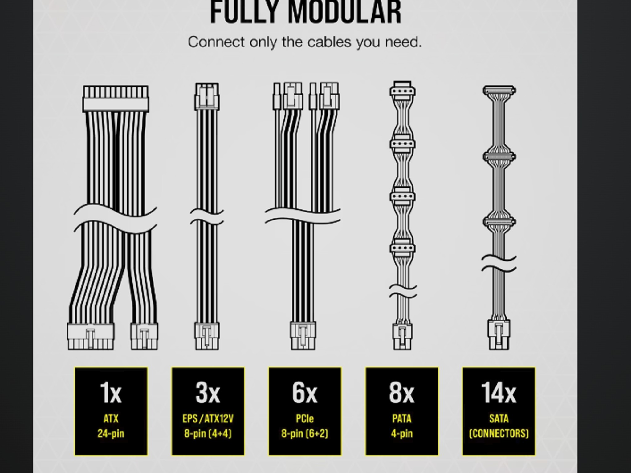 CORSAIR RM1000x ATX POWER SUPPLY