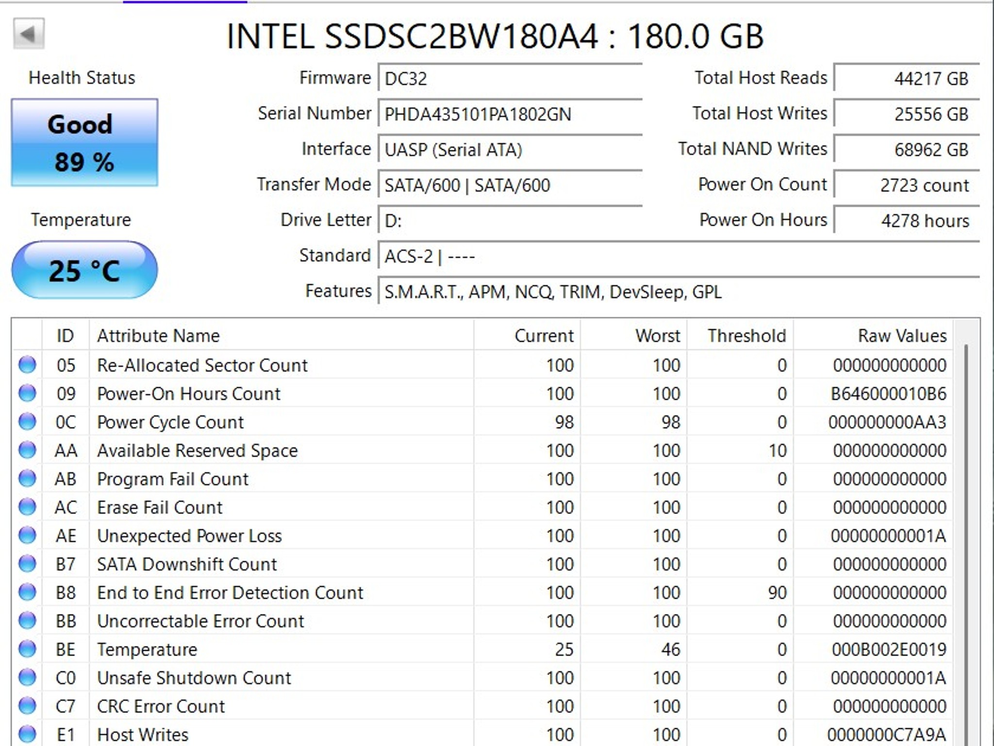 Intel SSD 530 Series 240GB 180GB 335 Series 180GB KIngfast LOT OF 4 SSDS