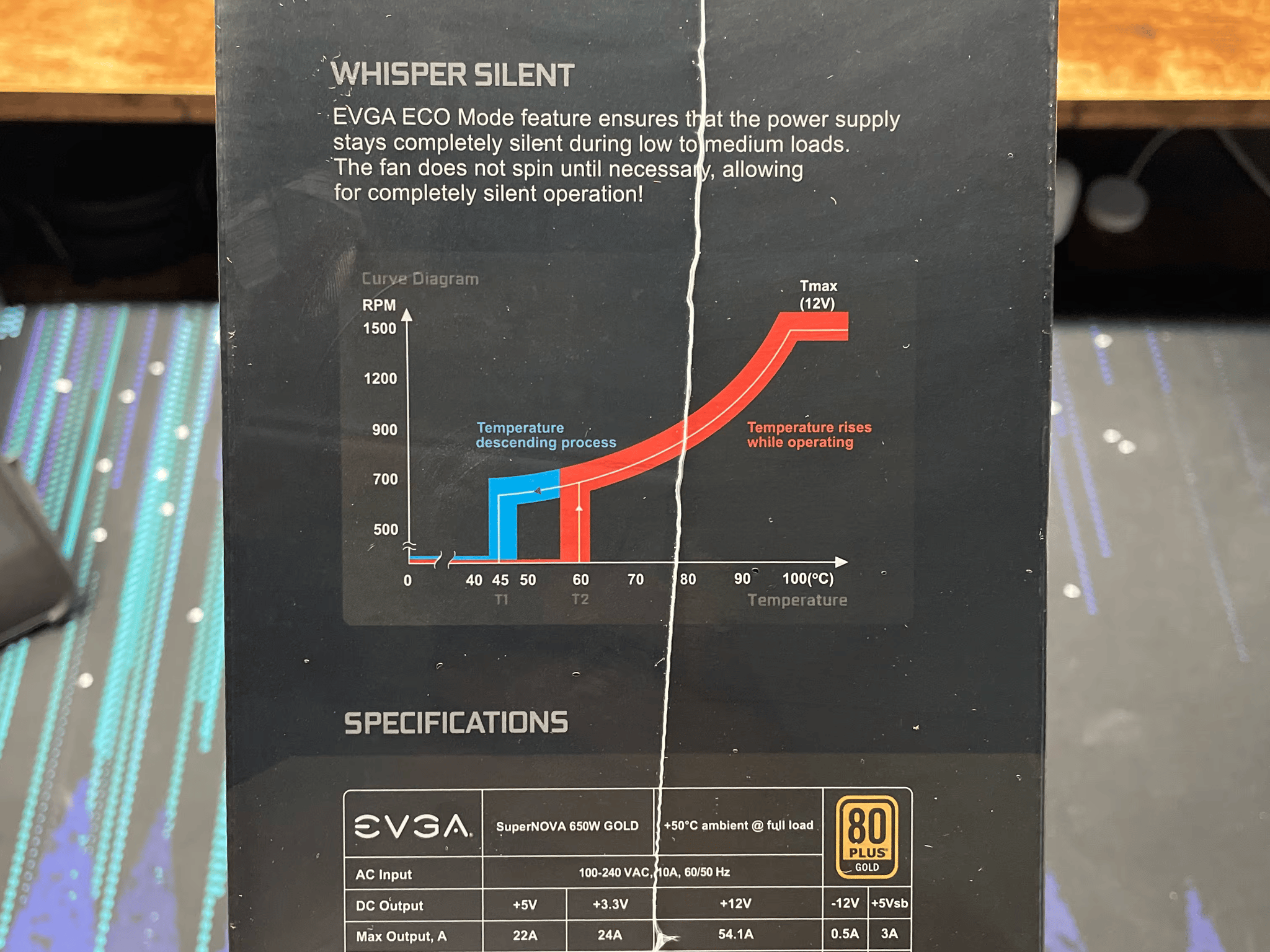 New EVGA Power Supply (Price Drop!) 