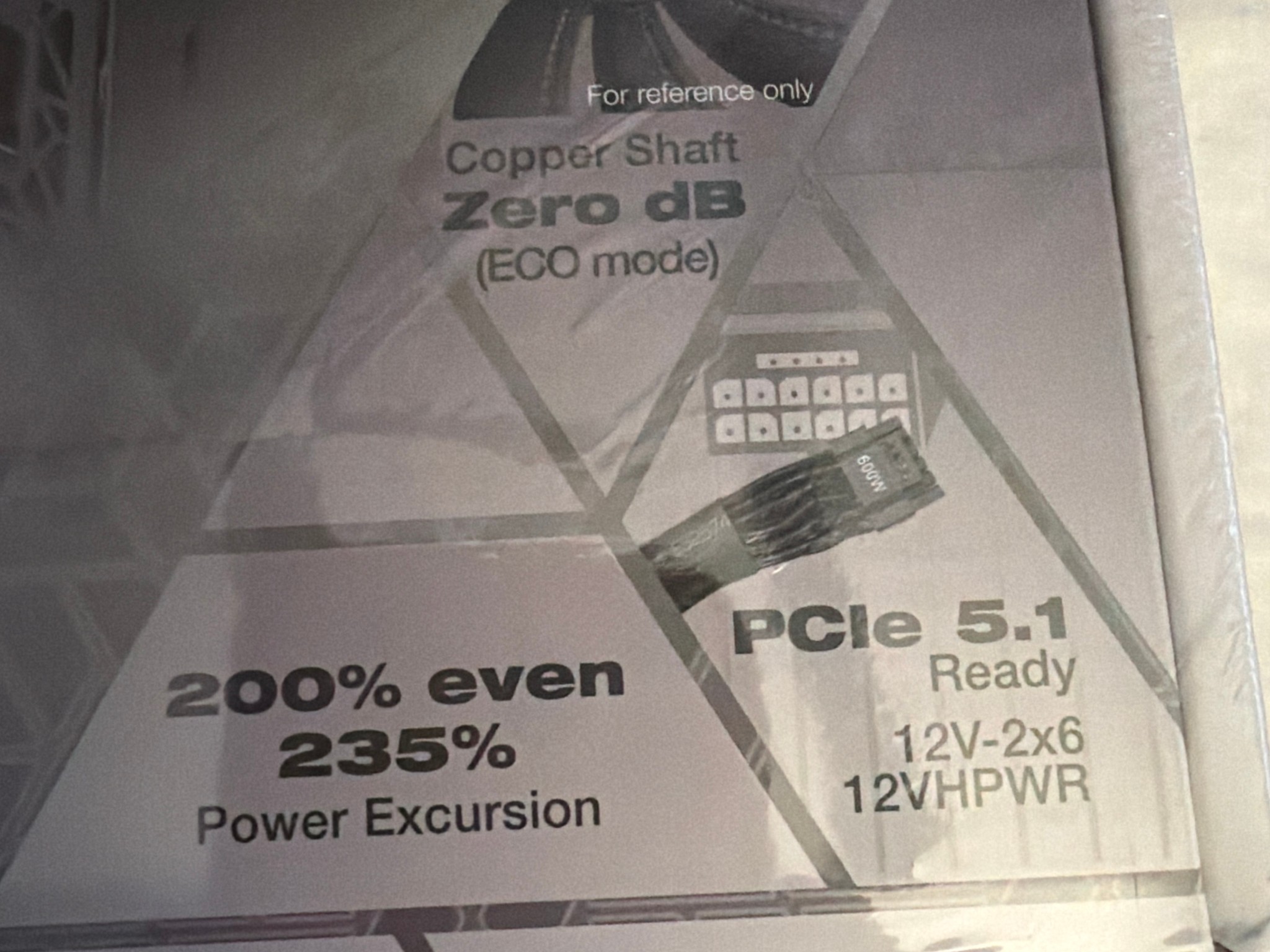 FLAGSHIP Super Flower Leadex VII Pro 1200W Platinum White | ATX 3.1 PCI-e 5.1 | RTX 5090+ READY