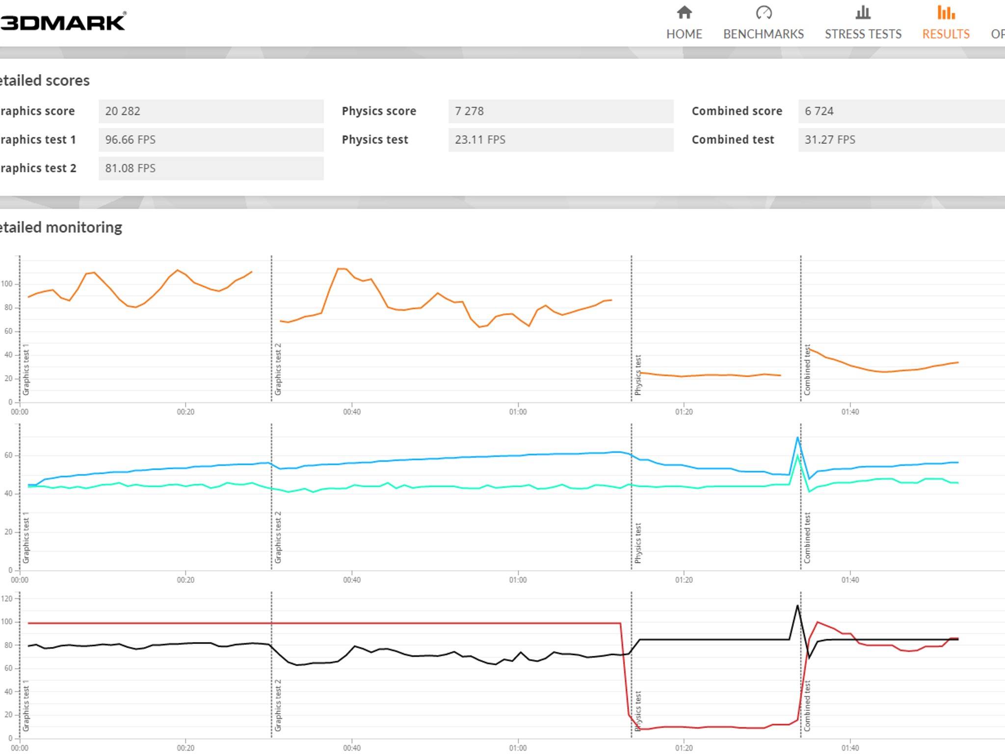 Nvidia GTX 1080 Founders Edition