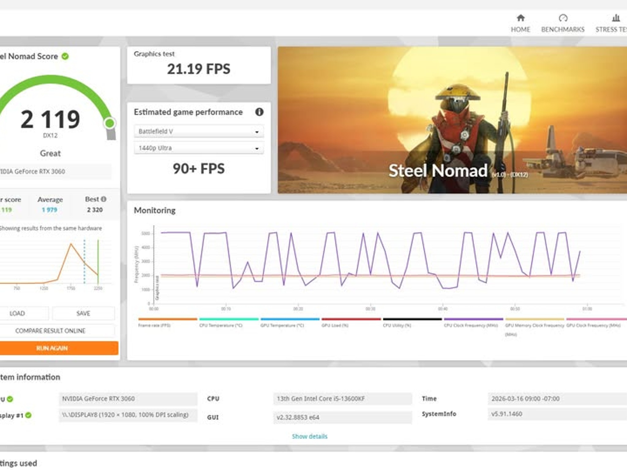 13600KF | 32GB DDR4 | 1TB SSD | RTX 3060 12GB