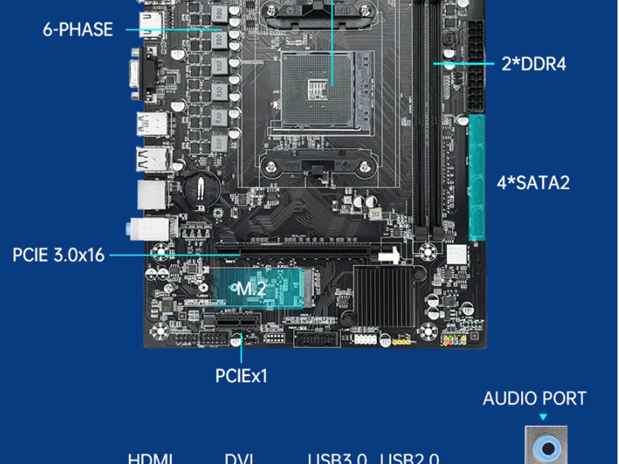 AM4 Micro-ATX Motherboard – Ryzen 3000/4000/5000 Support + M.2 NVMe