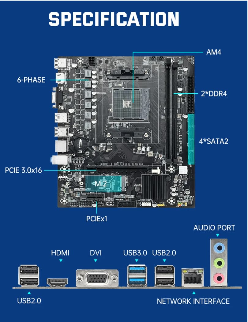AM4 Micro-ATX Motherboard – Ryzen 3000/4000/5000 Support + M.2 NVMe