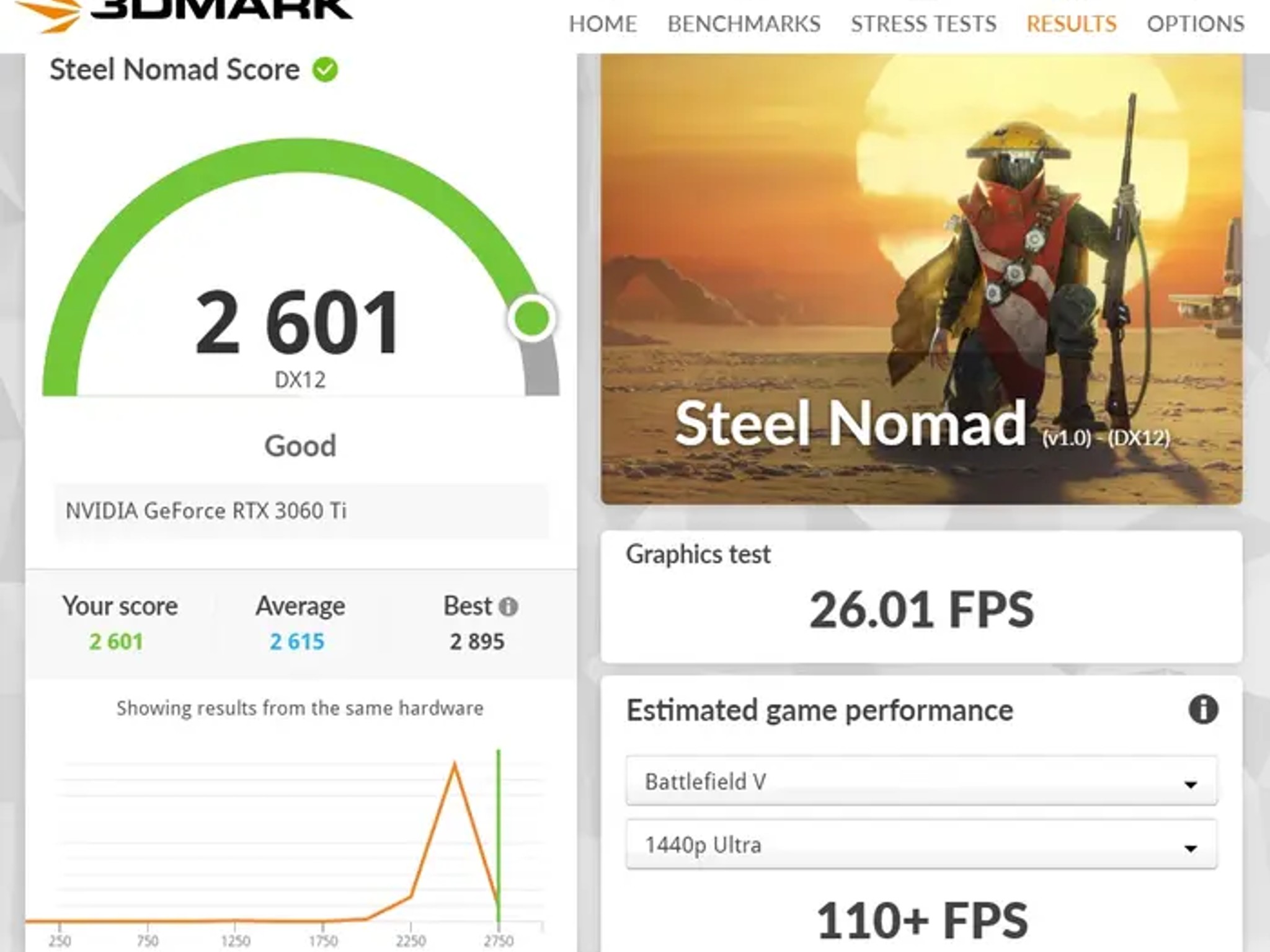 "Dreaming of RTX" | Midrange Gaming PC | RTX 3060 Ti & Ryzen 7 3800X | 1080p/1440p