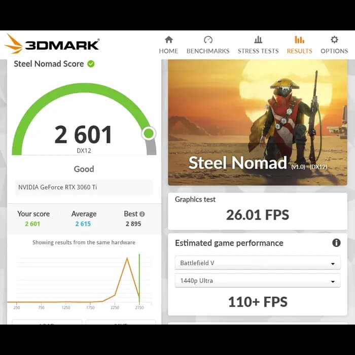 "Dreaming of RTX" | Midrange Gaming PC | RTX 3060 Ti & Ryzen 7 3800X | 1080p/1440p