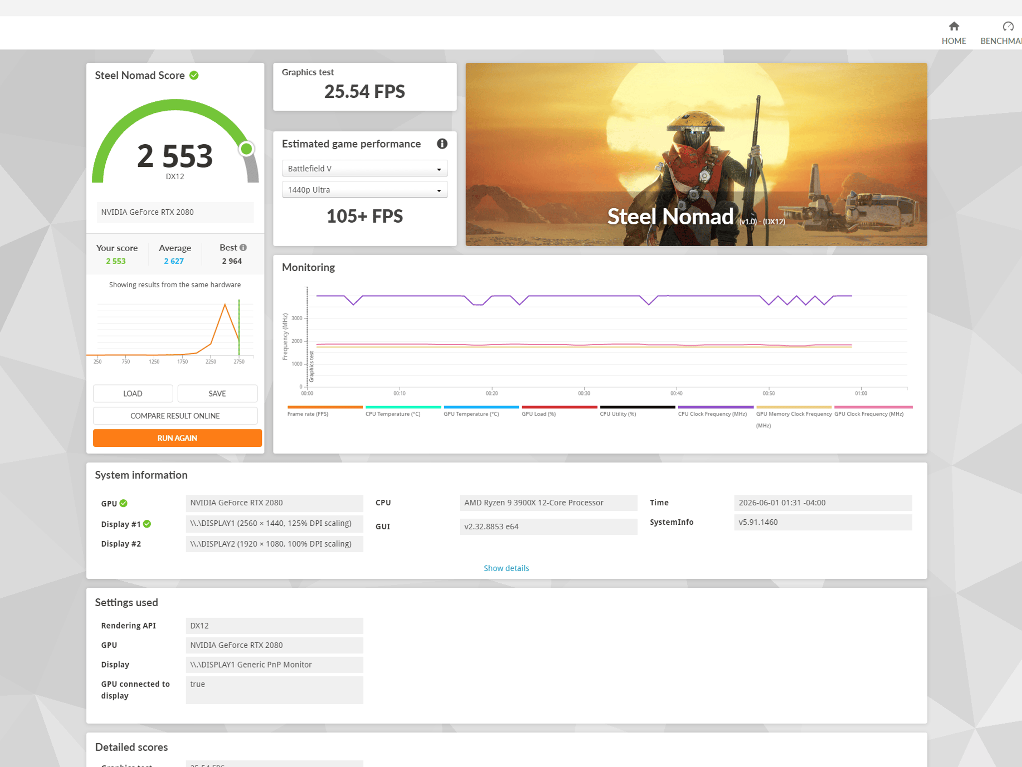 Gaming/Workstation! | AMD Ryzen 9 3900X | 32GB DDR4 | RTX 2080 FE 8GB | 1.5TB SSDs | Win11Pro