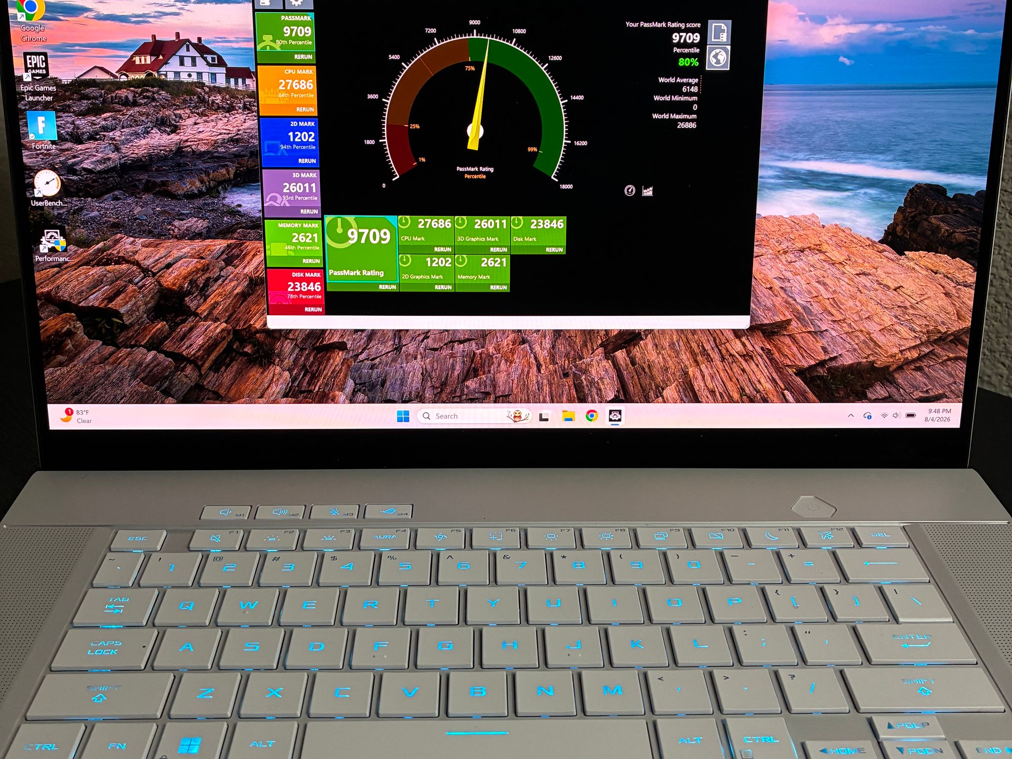 4090 ROG zephyrus G16