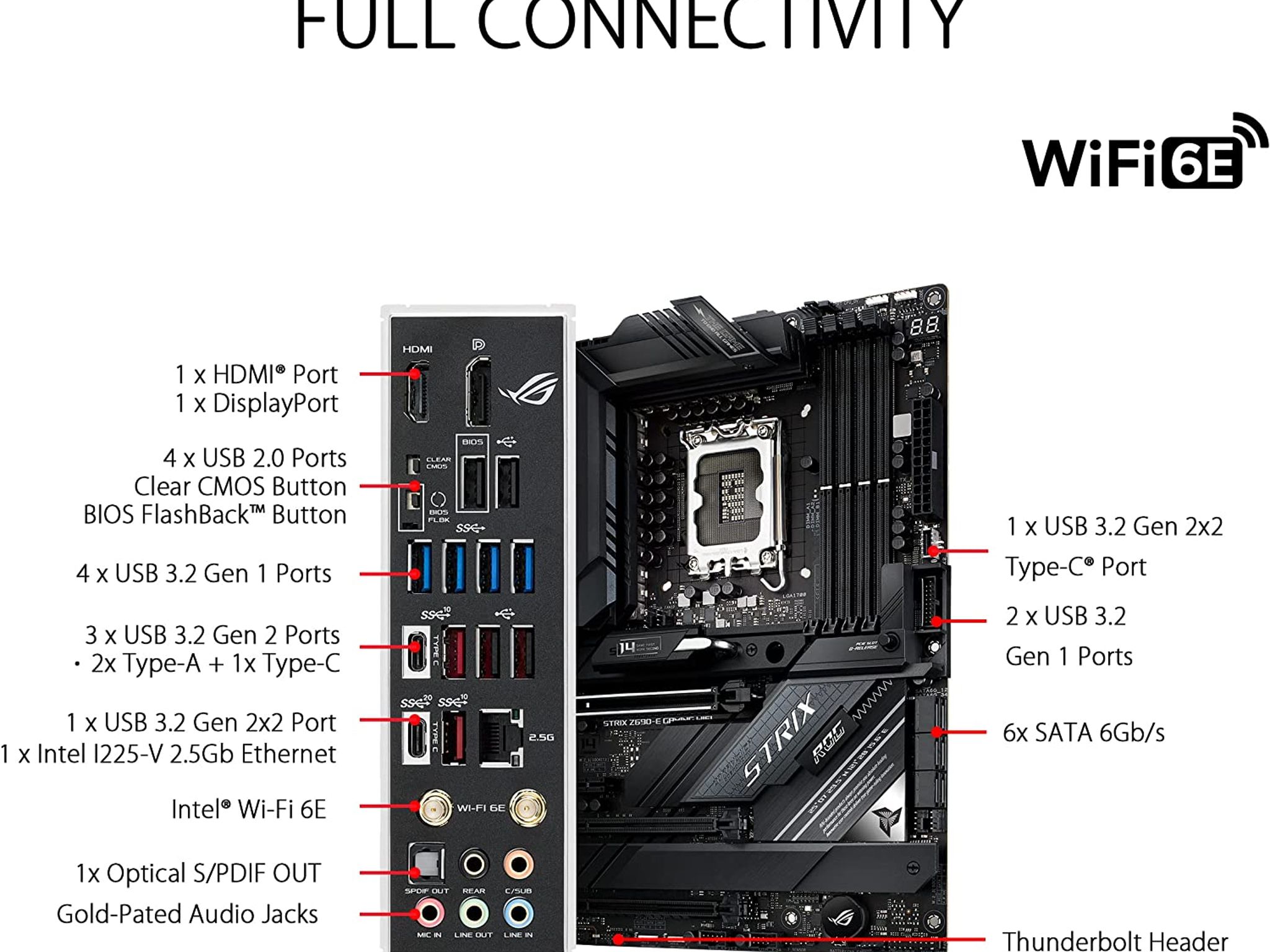 ASUS ROG STRIX Z690-E GAMING WIFI Intel Z690 LGA 1700 ATX DDR5 Gaming Motherboard
