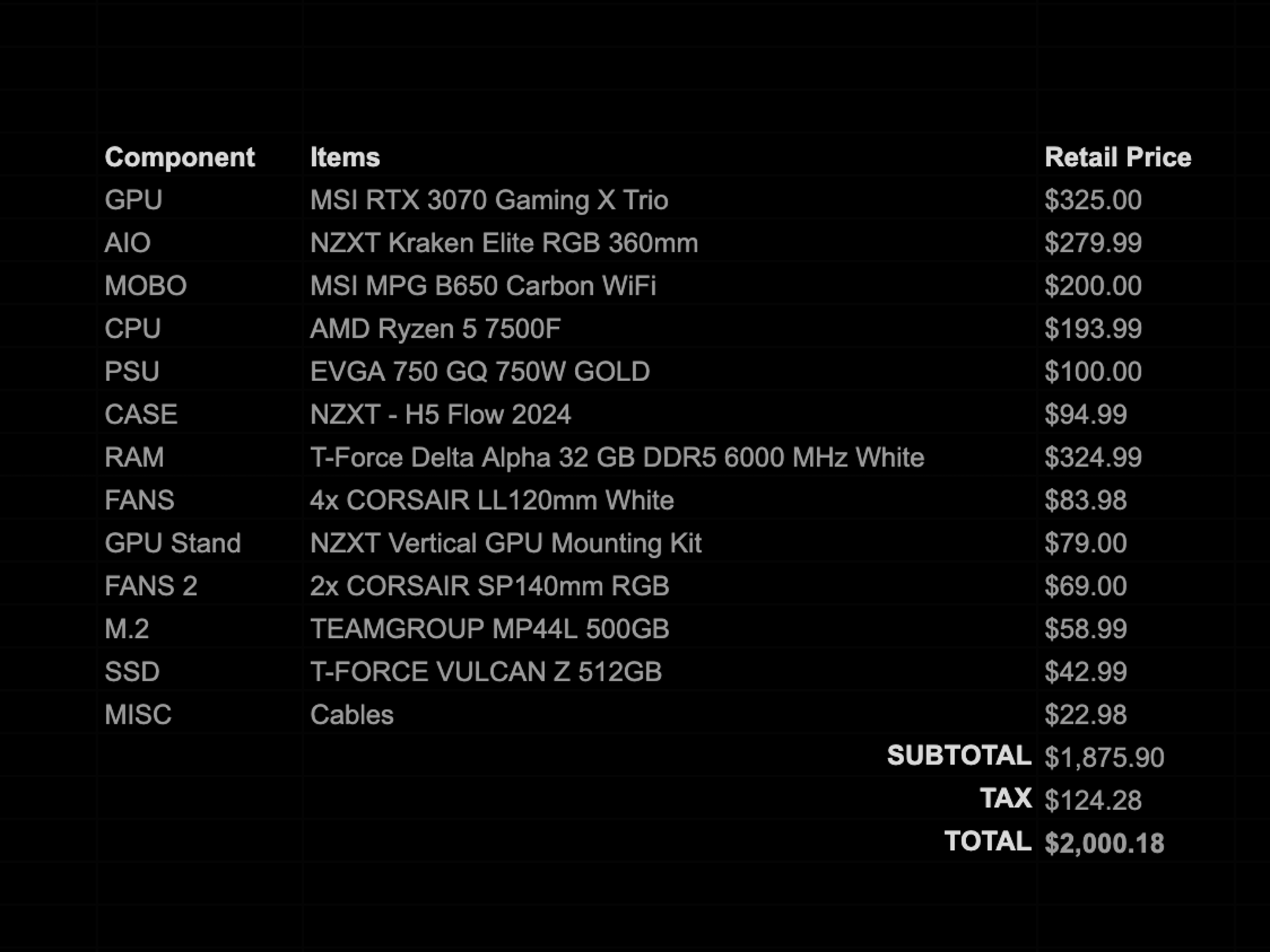 Custom Gaming PC Build