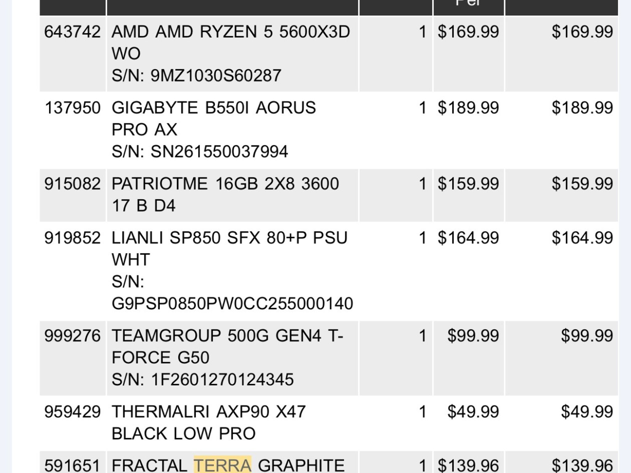 Custom Gaming PC Build