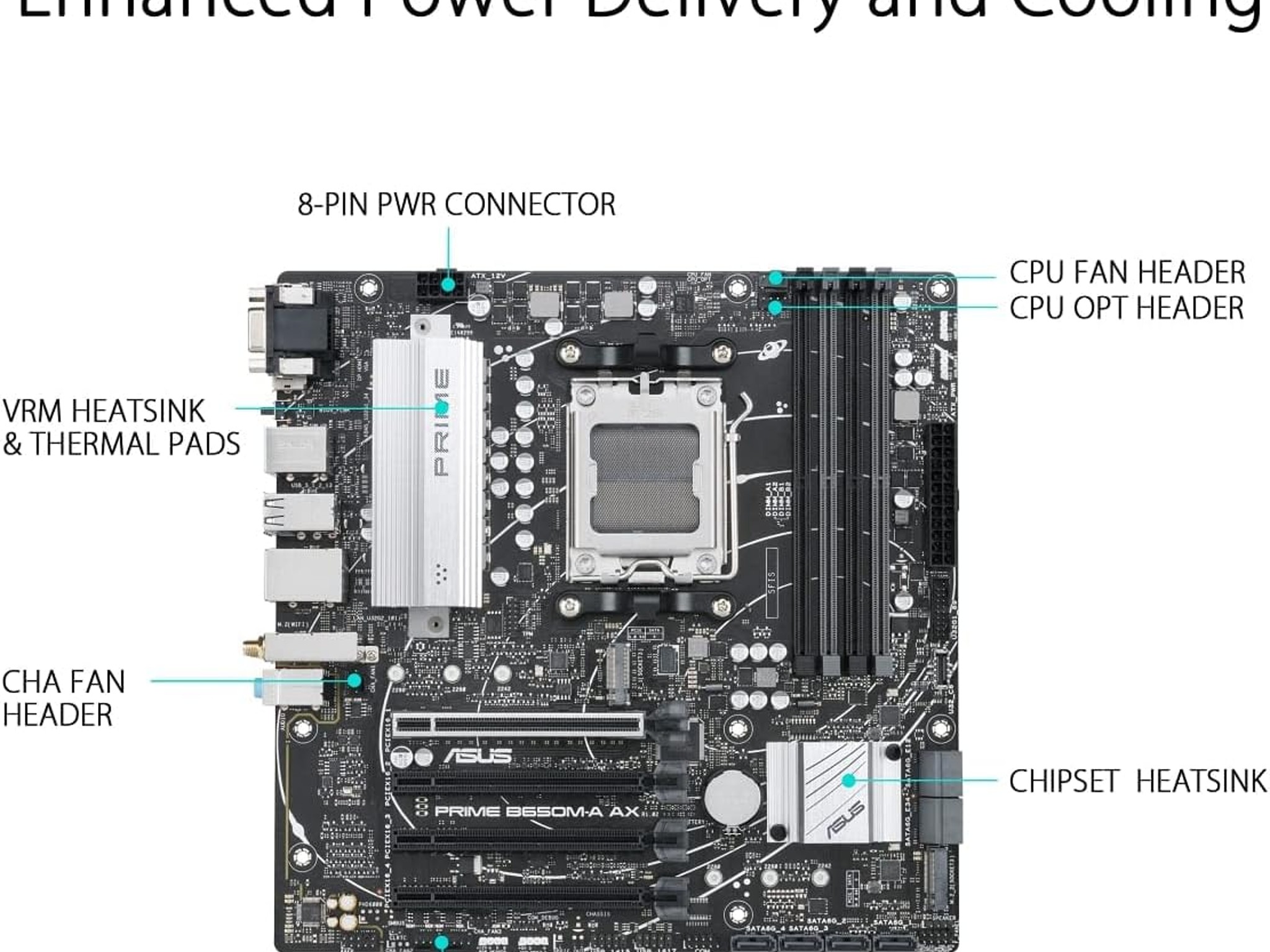 ASUS PRIME B650M-A AX AMD AM5 B650 MicroATX M.2 Desktop Motherboard A