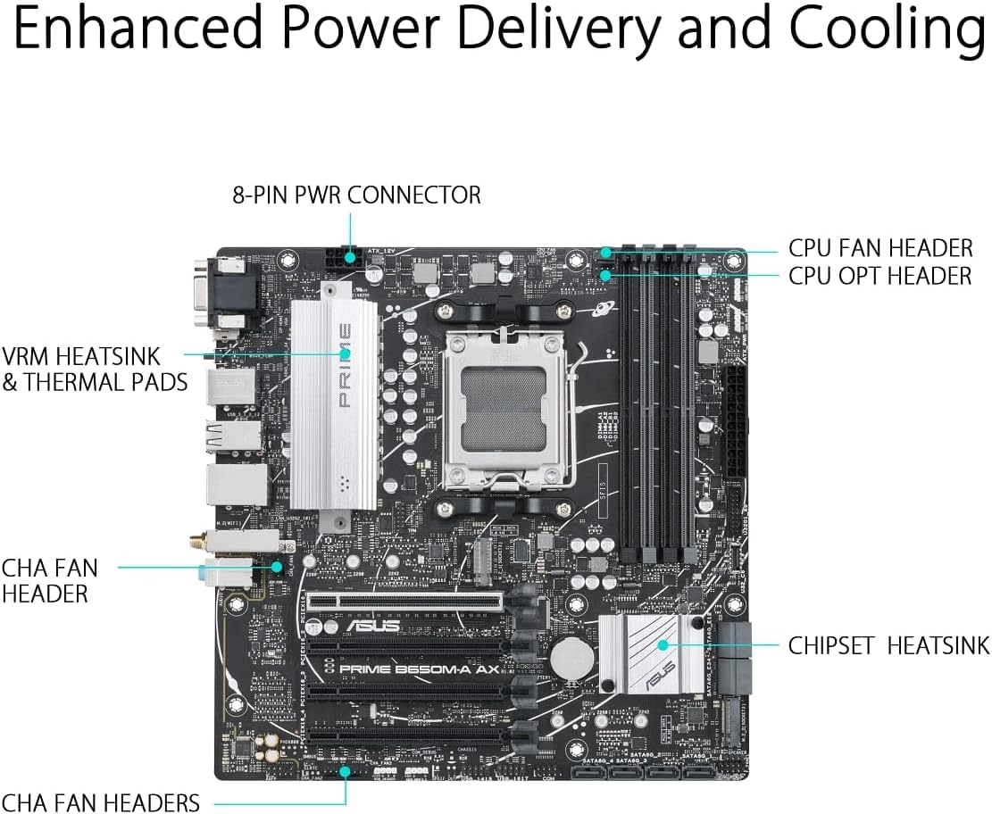 ASUS PRIME B650M-A AX AMD AM5 B650 MicroATX M.2 Desktop Motherboard A