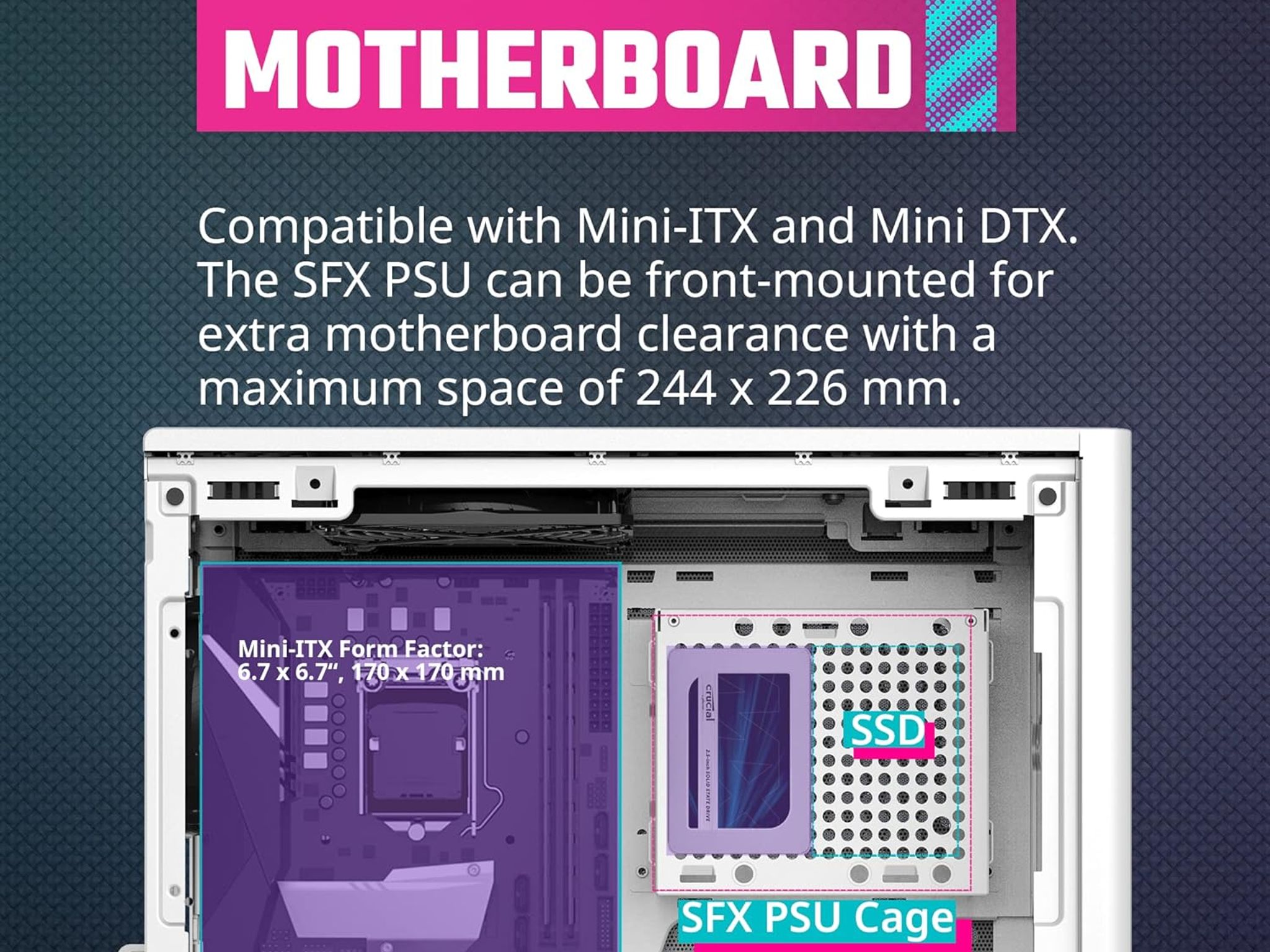 Cooler Master NR200 White SFF Small Form Factor Mini-ITX Case, Vented Panels, Triple-slot GPU