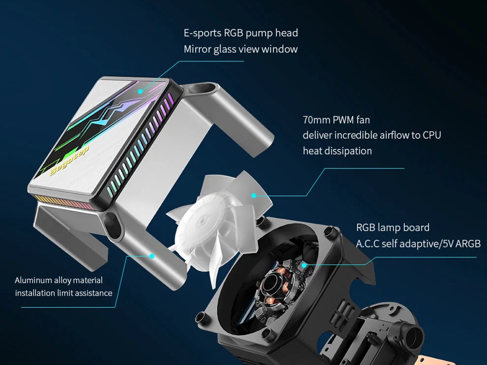SEGOTEP 🆒KL-360🆒 | BLACK 360mm ARGB AIO CPU Liquid Cooler | TDP: 320W | LGA 1700 & AM5 Ready