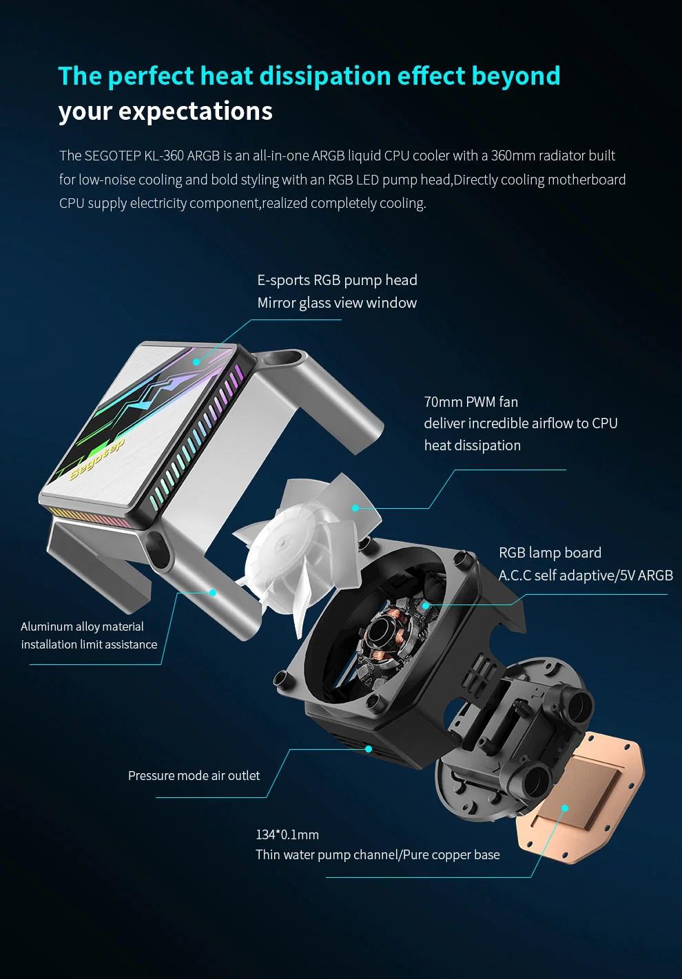 SEGOTEP 🆒KL-360🆒 | BLACK 360mm ARGB AIO CPU Liquid Cooler | TDP: 320W | LGA 1700 & AM5 Ready