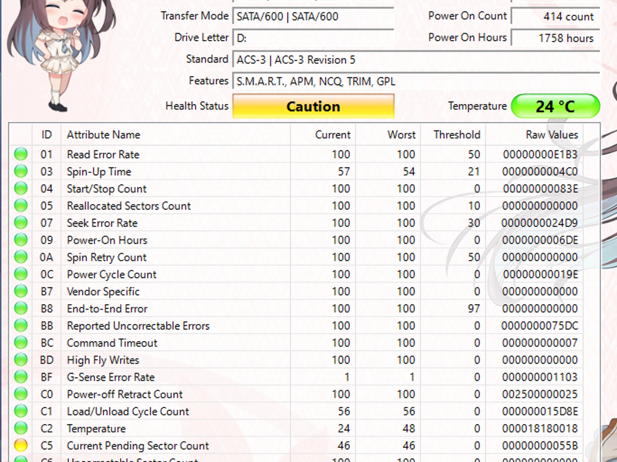 Western Digital 500GB SATA Laptop Hard Drive | Tested & Functional