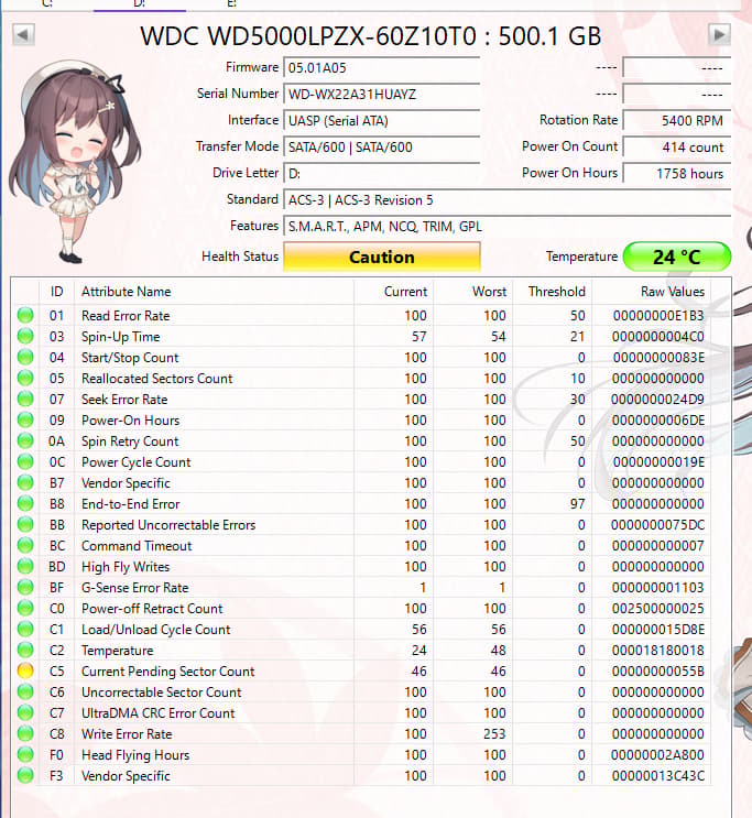 Western Digital 500GB SATA Laptop Hard Drive | Tested & Functional