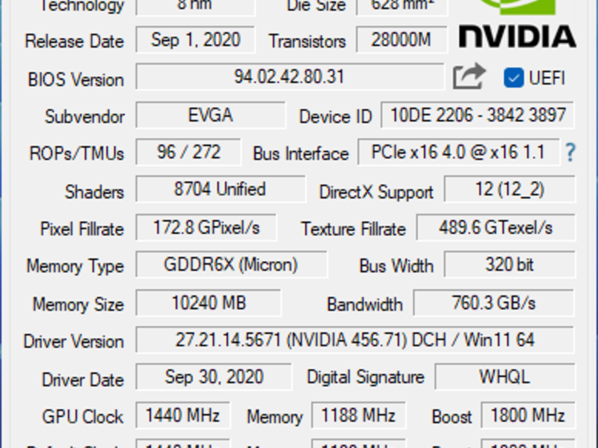 Panda || Ryzen 9 3900X + EVGA RTX 3080 FTW3 Ultra
