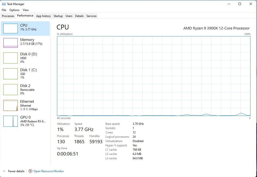"Lazarus 3900 Delta RGB" Ryzen 9 3900X 12C @ 3.8GHz 16GB DDR4-3200 Radeon RX 6600 500GB M.2 1TB HDD