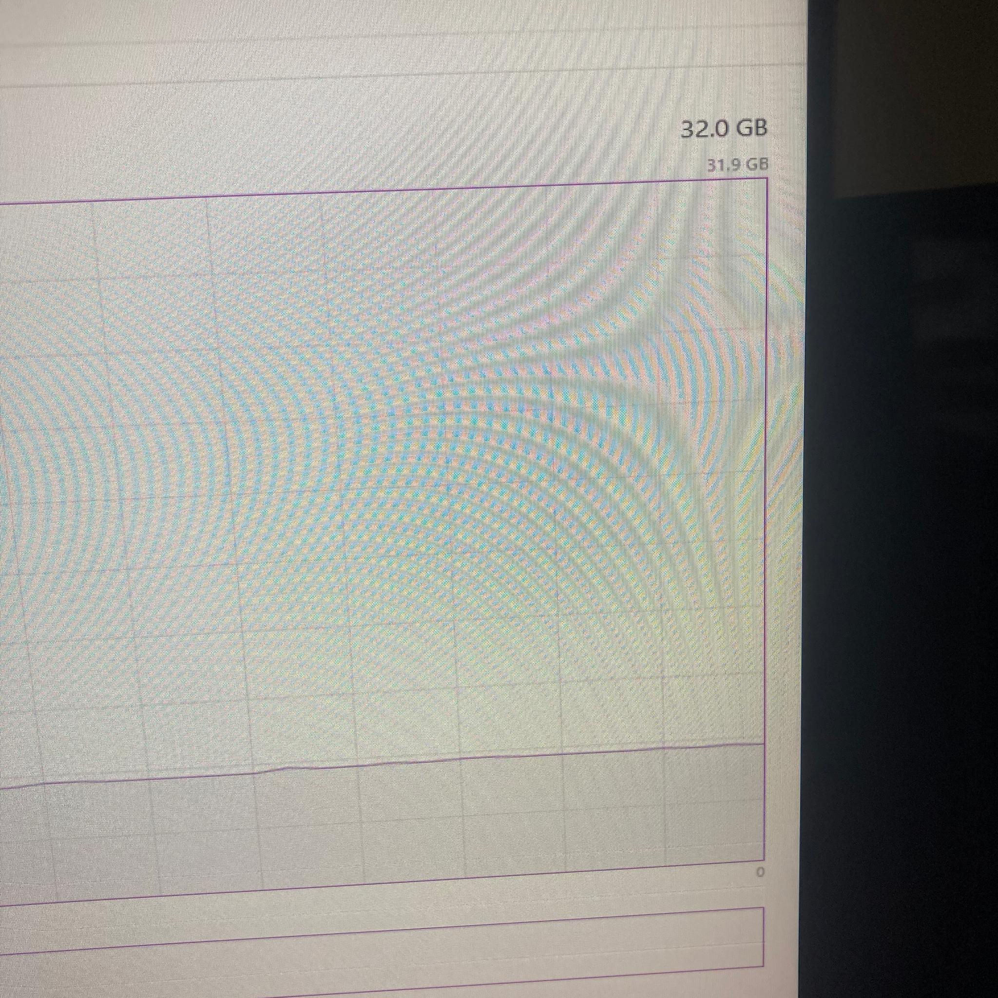 Minimalistic 1070 Ti R7 1700X 32gb 1tb SSD Gaming PC