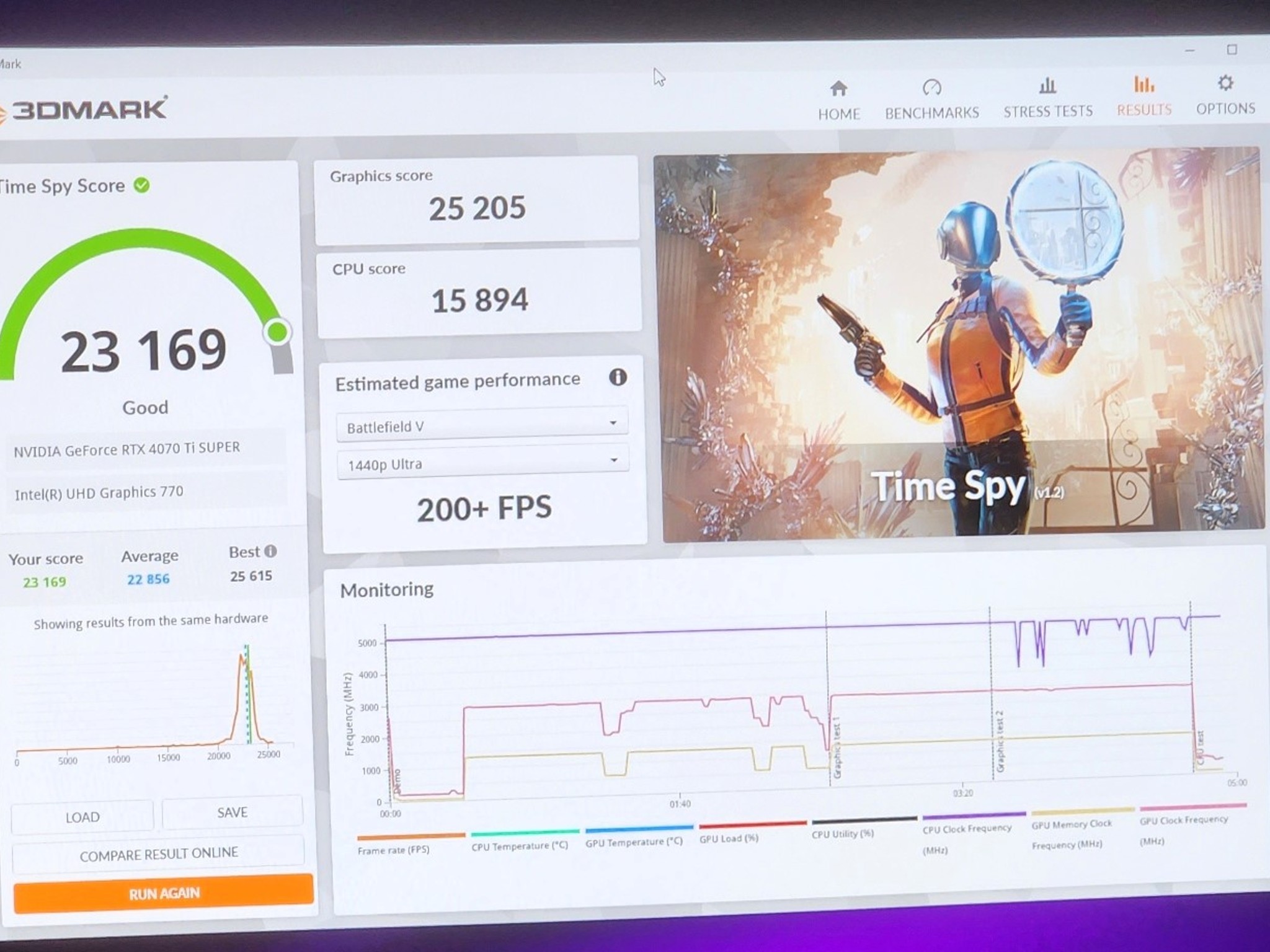 White Corsair Gaming BEAST!!! w/ Keyboard, Mouse, & RGB Deskmat