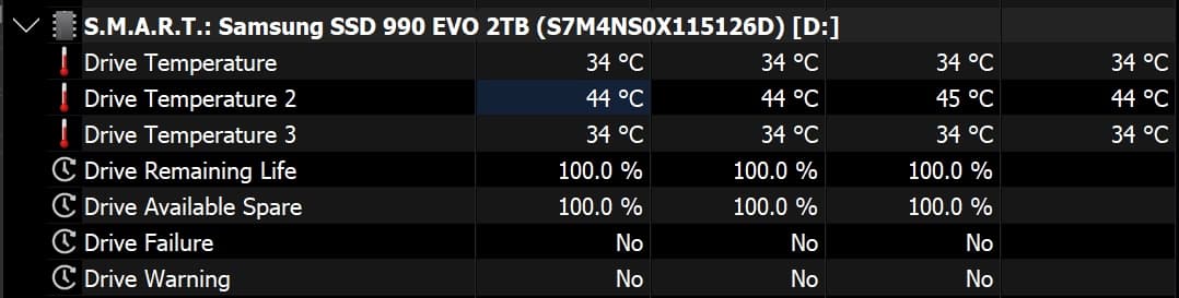 Samsung 990 EVO 2TB - Image 3