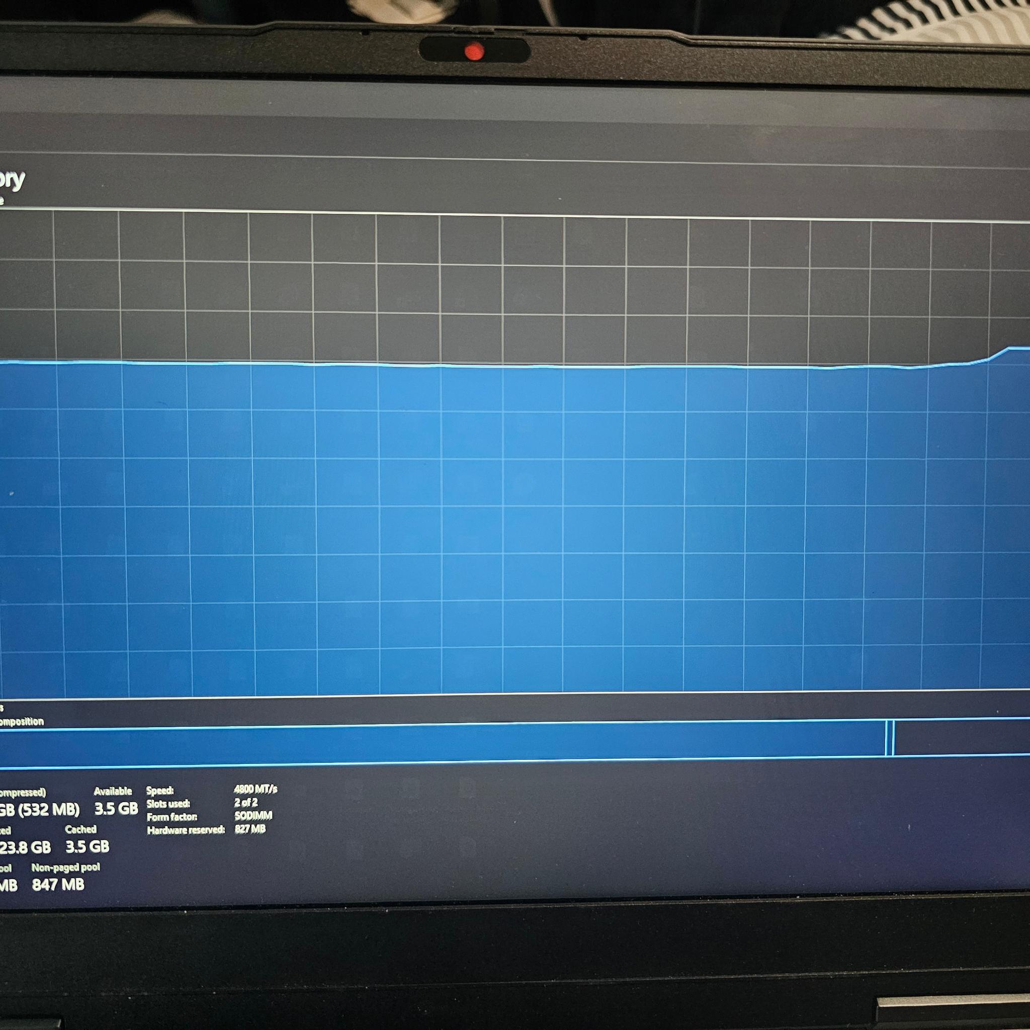 IdeaPad Gaming 3 15ARH7 Gaming Laptop DDR5 Ram