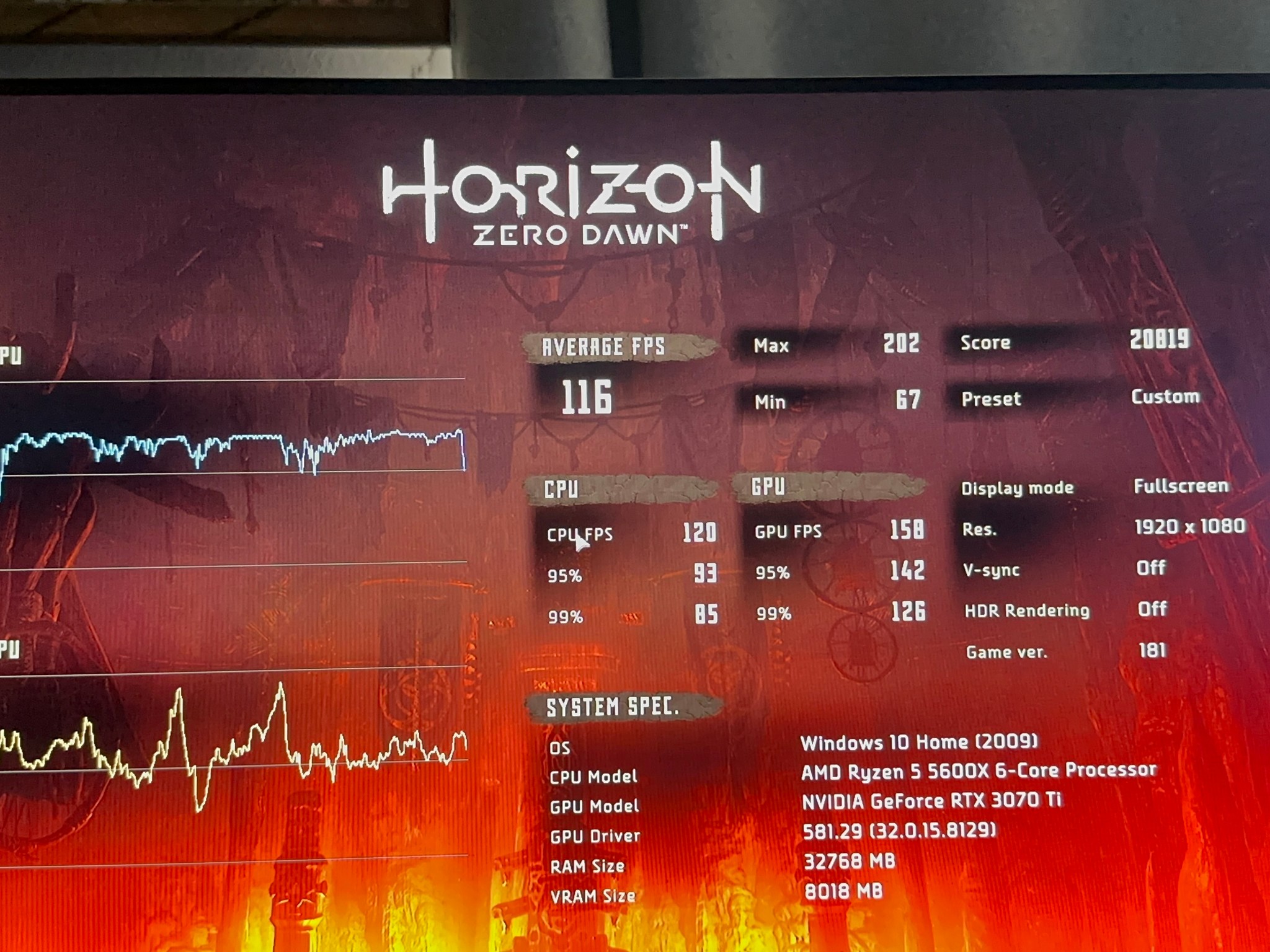 Used gaming pc
