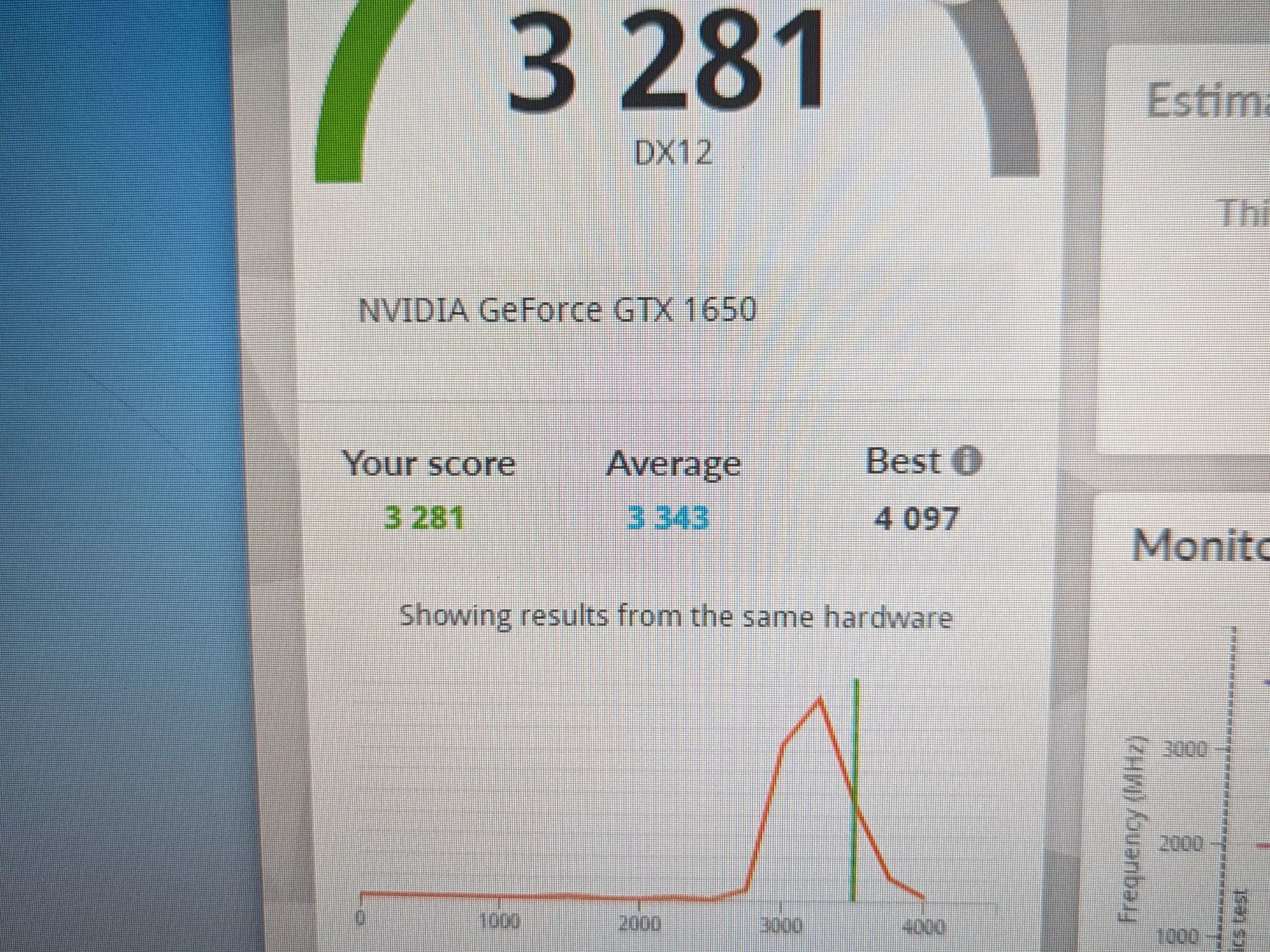 Gigabyte GTX 1650 4GB OC