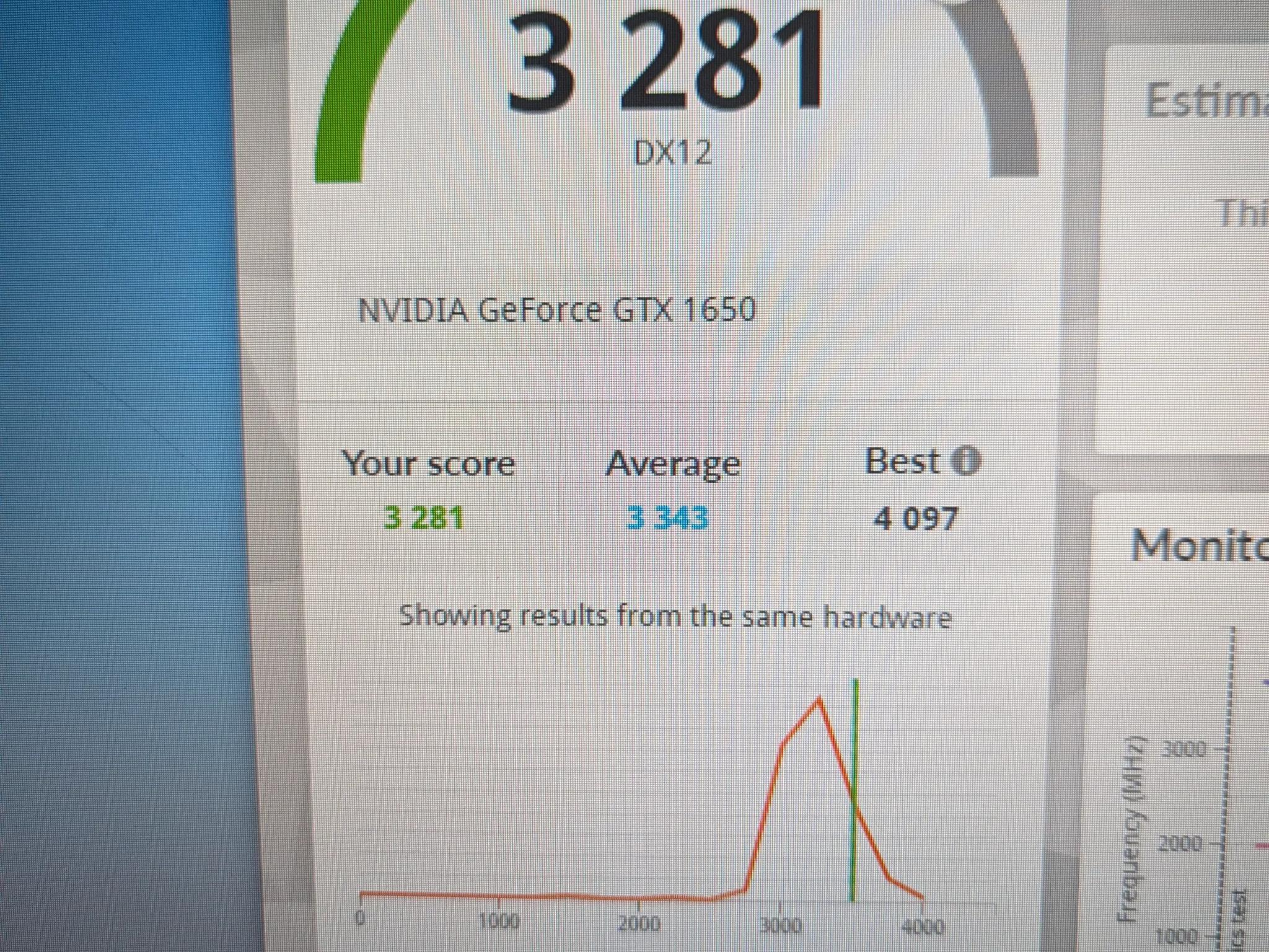 Gigabyte GTX 1650 4GB OC