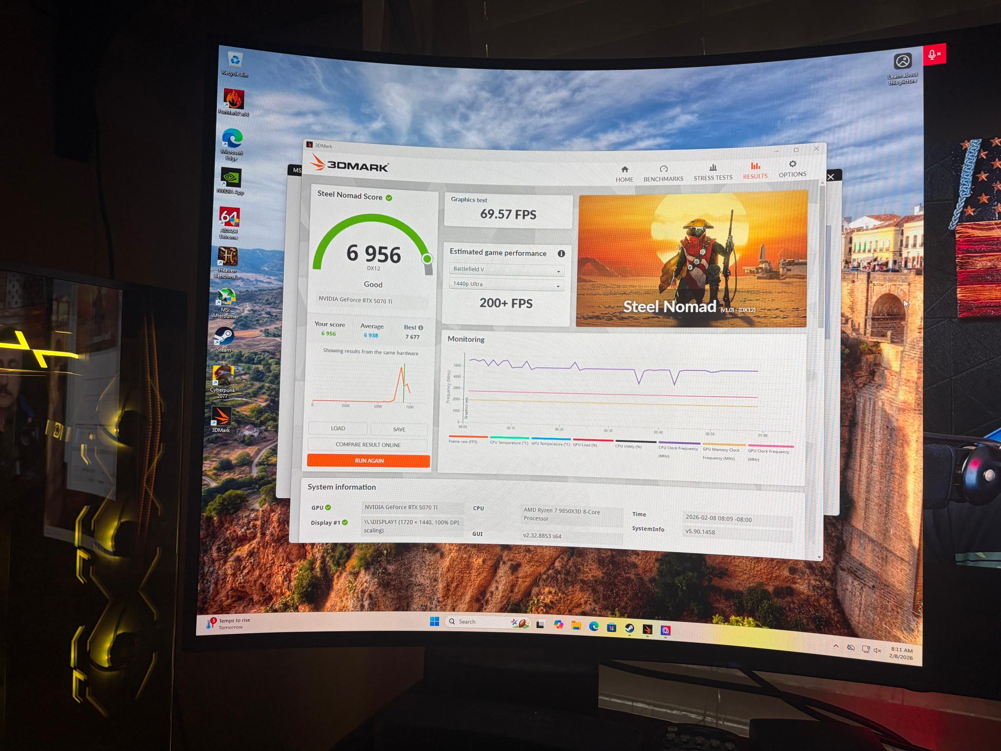 9850X3D + RTX 5070 Ti – Full MSI Ecosystem
