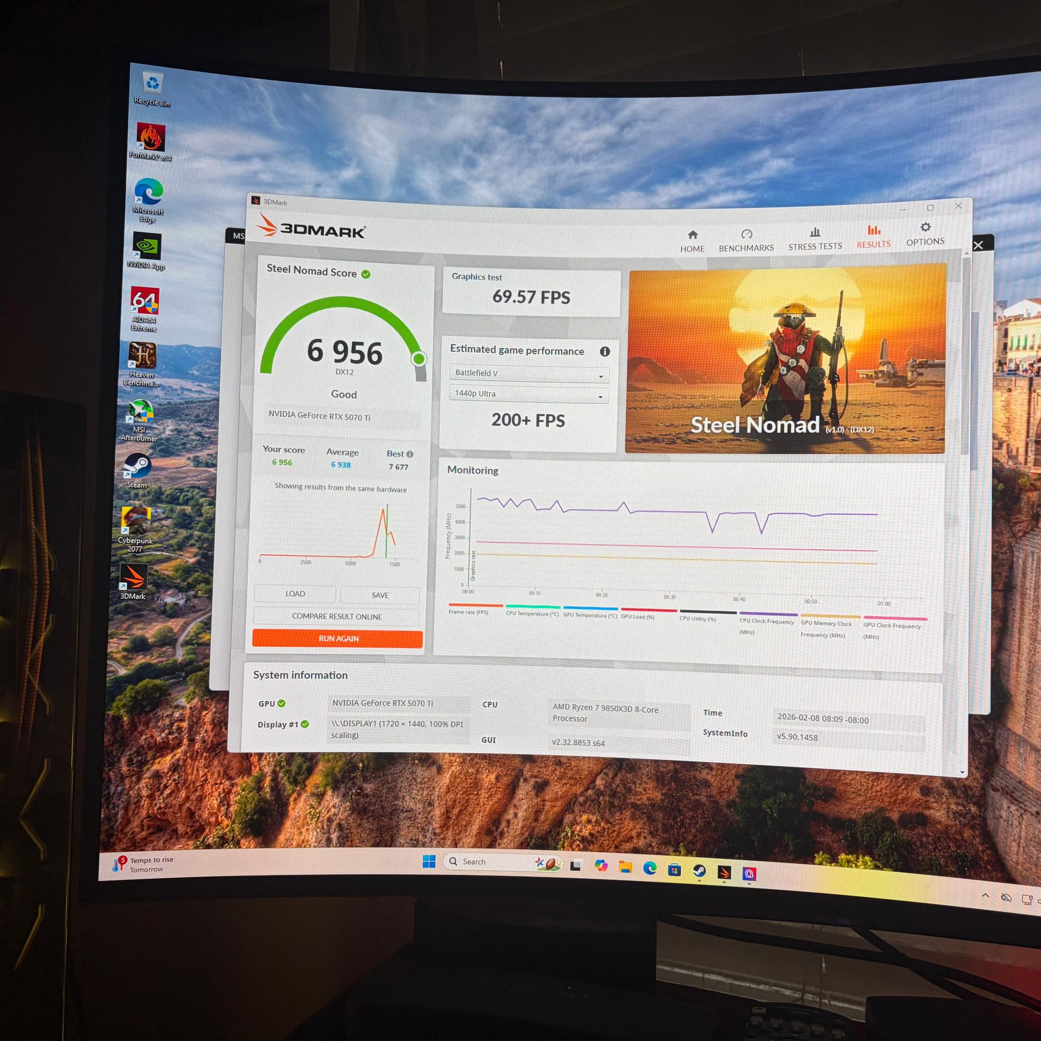 9850X3D + RTX 5070 Ti – Full MSI Ecosystem
