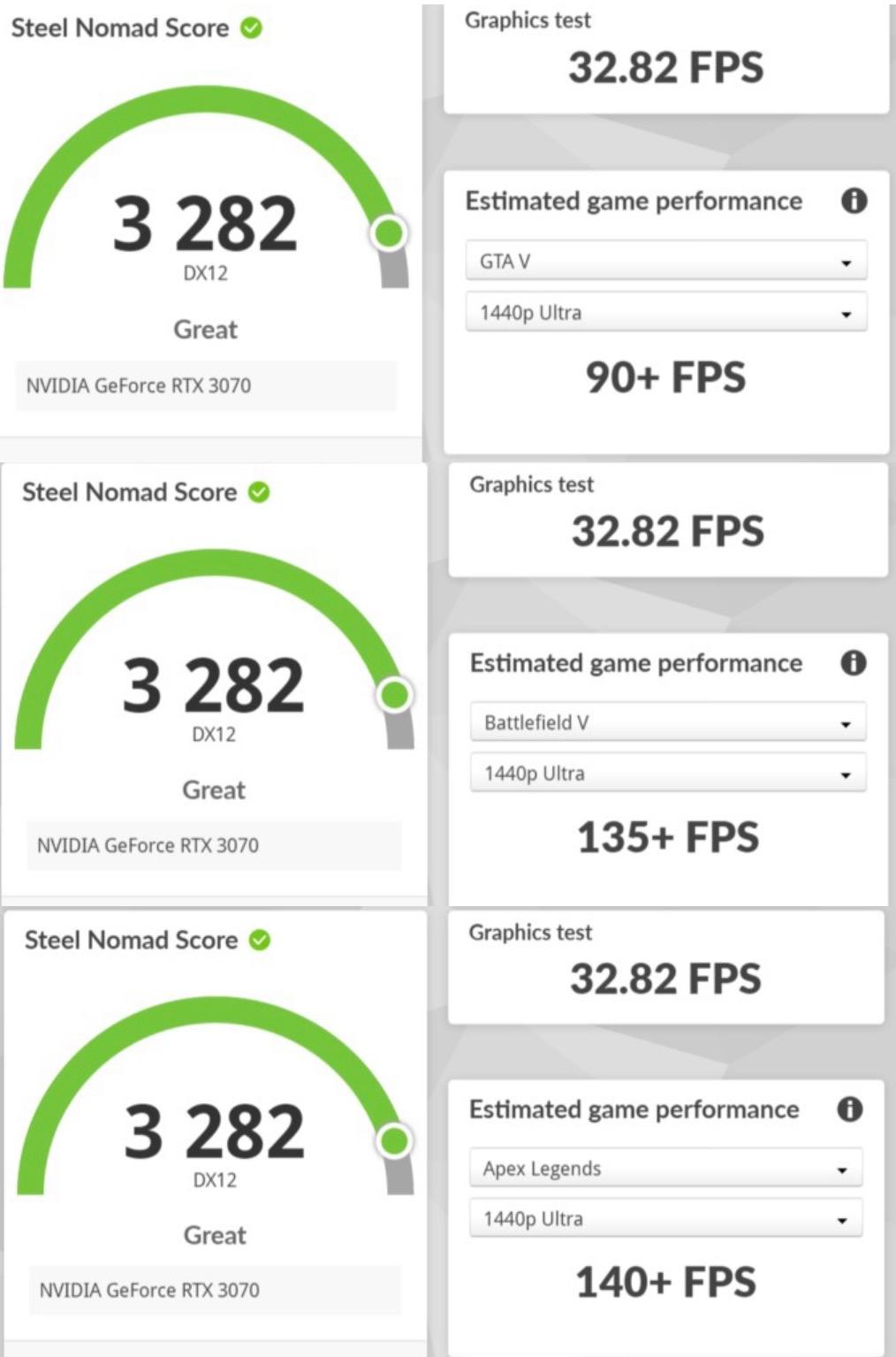 RTX 3070 Gaming PC – Ryzen 5 – 16GB RAM – 1.4TB SSD – Ready for 1440p Gaming
