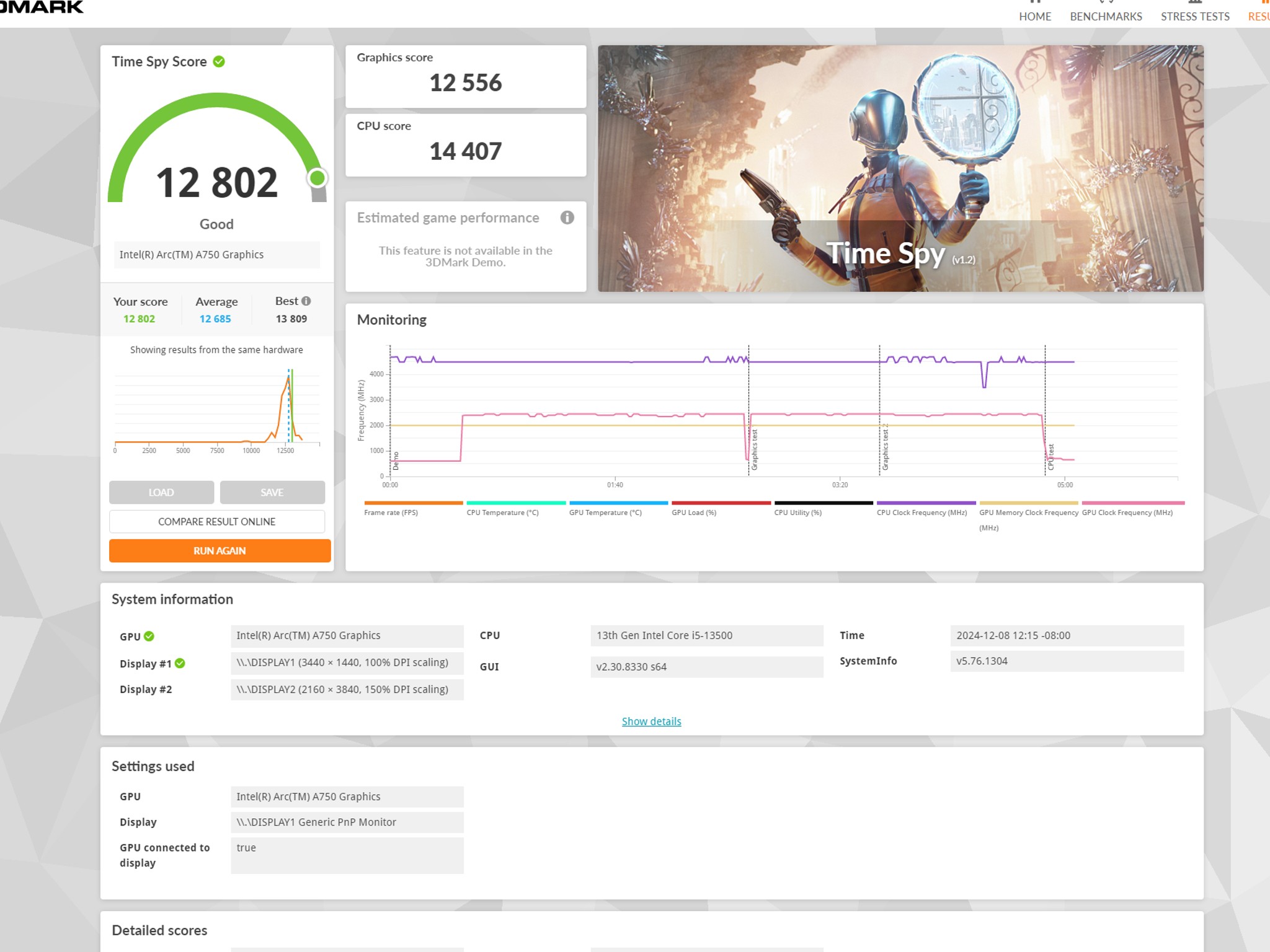 Intel ARC A750 Limited edition