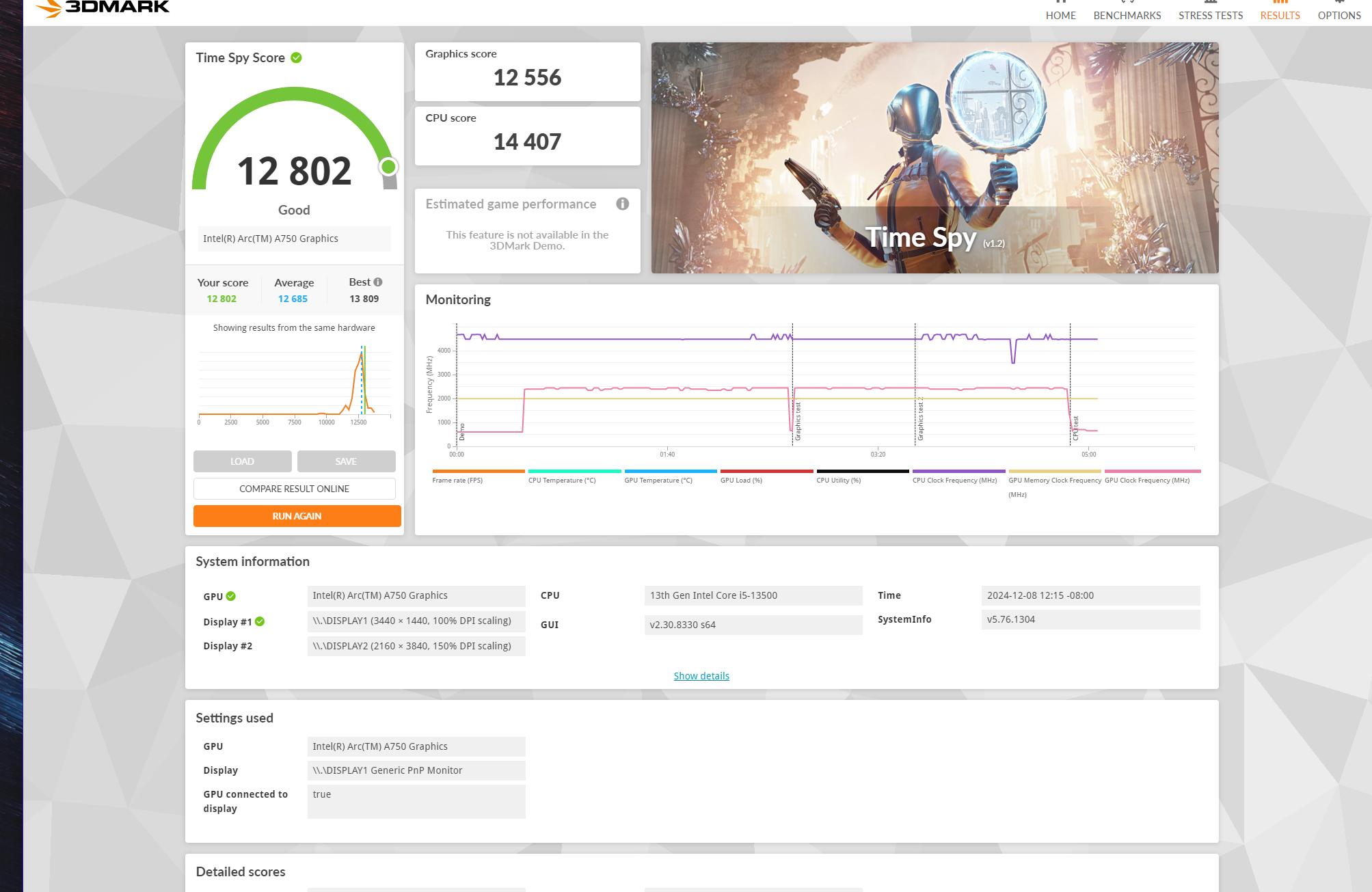 Intel ARC A750 Limited edition