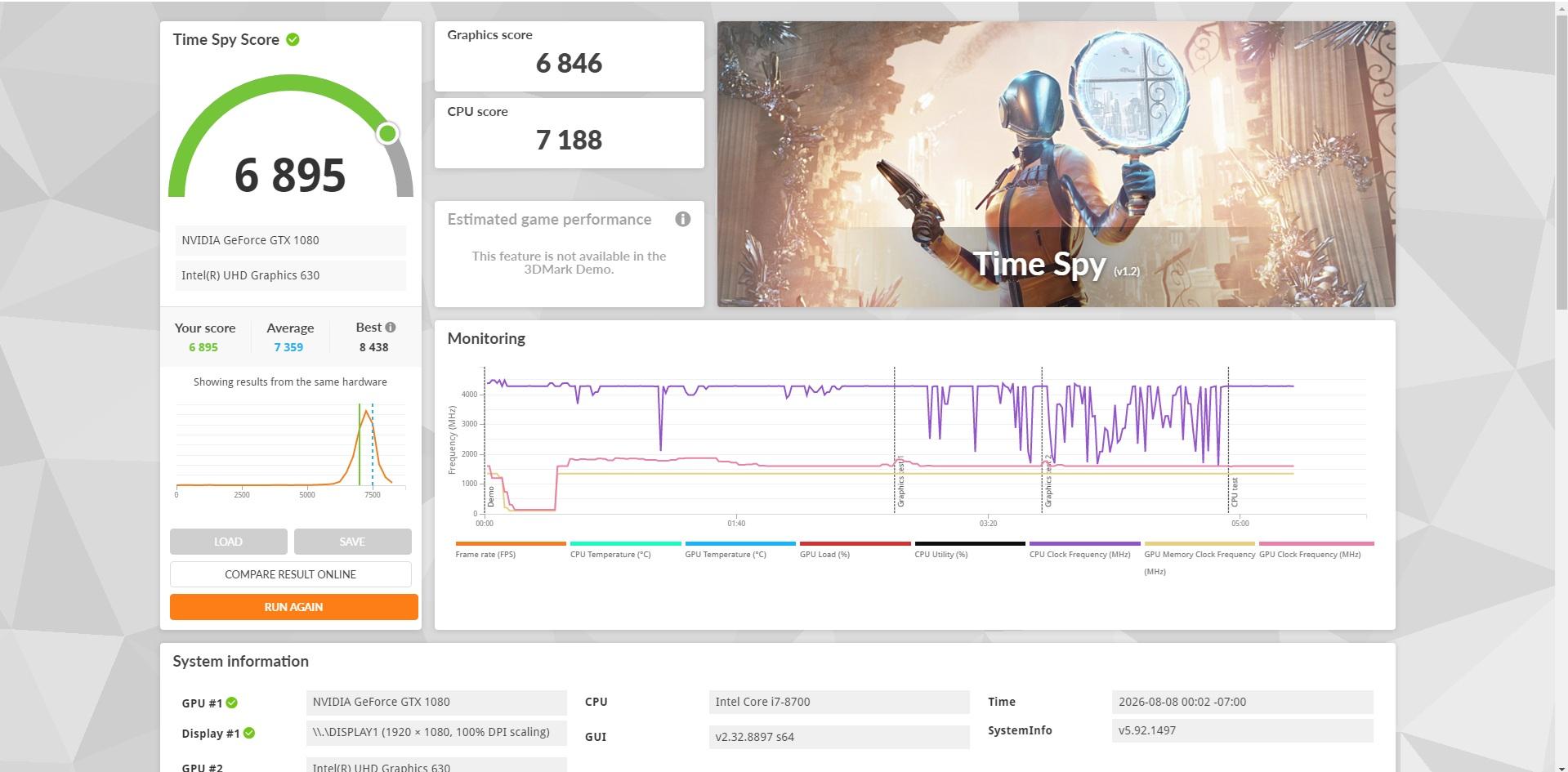 Budget Gaming Done Right! #7 | i7 8700, GTX 1080, 16GB Ram, Windows 11