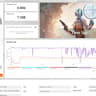Budget Gaming Done Right! #7 | i7 8700, GTX 1080, 16GB Ram, Windows 11