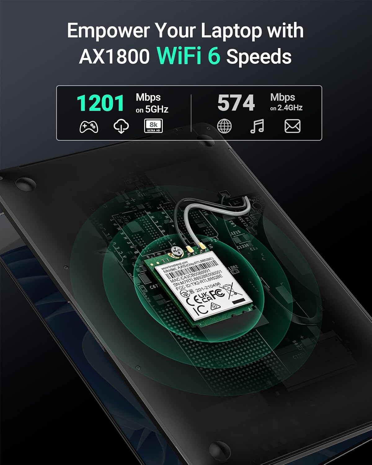 WiFi 6 M.2 Card AX1800 + BT 5.2 2.4GHZ 5GHZ