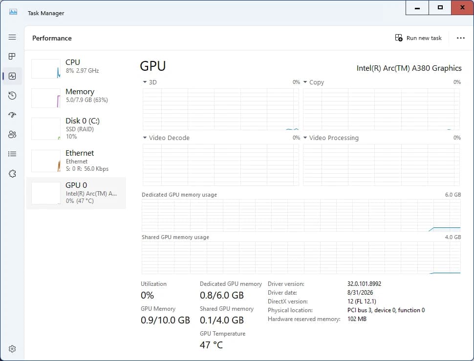 GUNNIR Intel ARC A380 Low Profile Single Slot 6 Gb Graphics Card