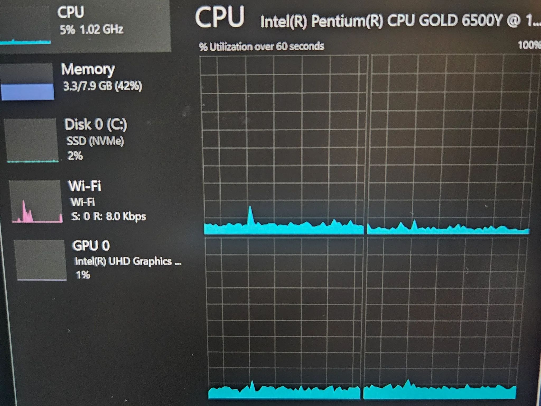 Surface Go 3 intel Pentium Gold / 8GB RAM / 128GB SSD